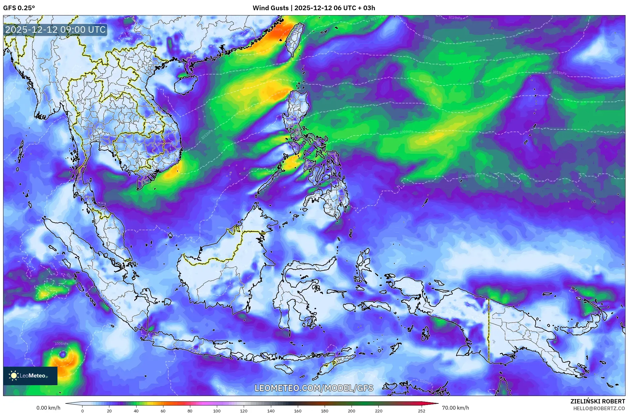 GFS model - Asia Tenggara, Hembusan Angin
