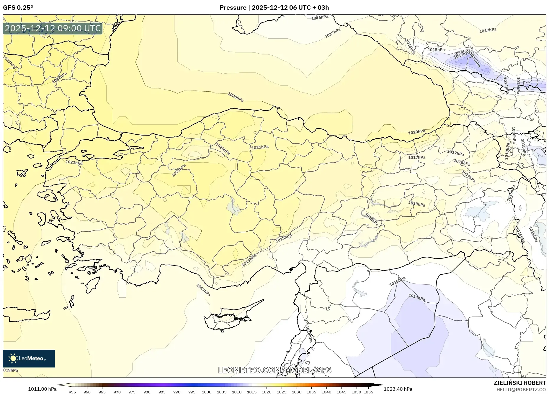 GFS model - Turki, Tekanan