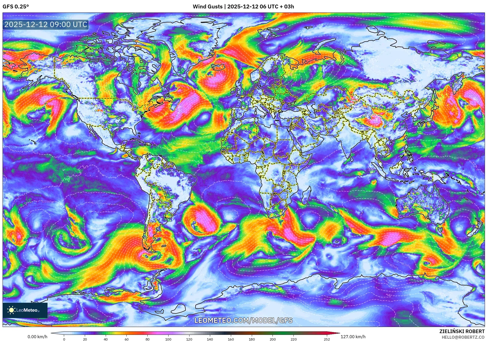 GFS model - Dunia, Hembusan Angin