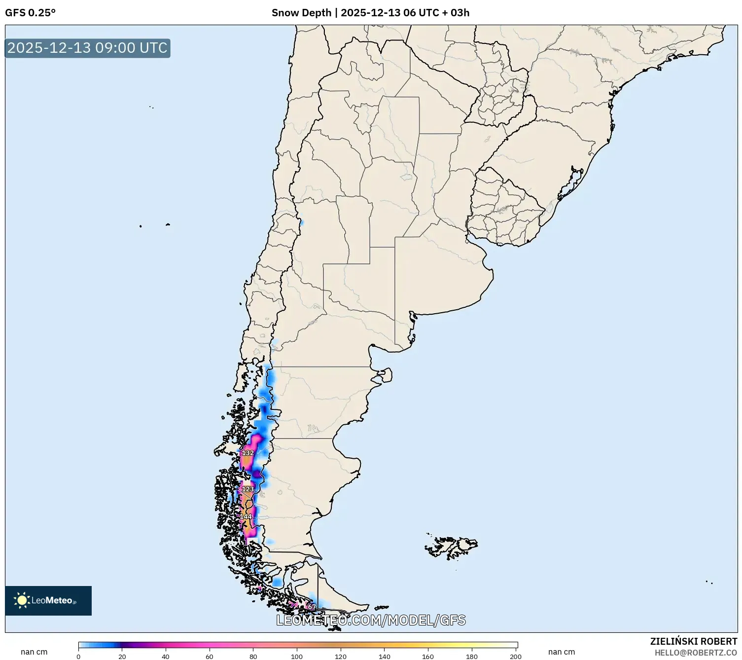GFS model - Argentina, Kedalaman Salju