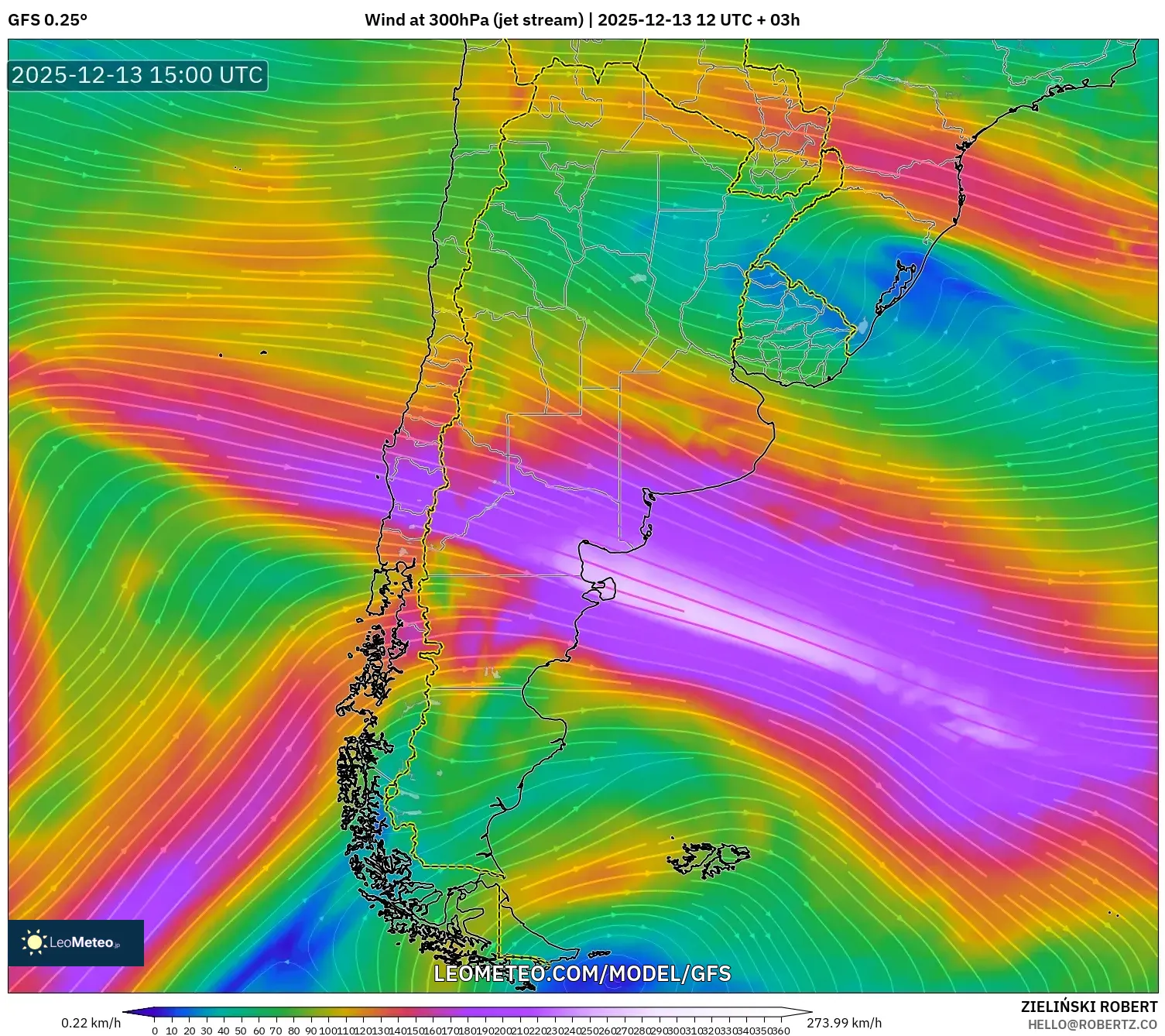 GFS model - Argentina, Angin 300 hPa (aliran jet)
