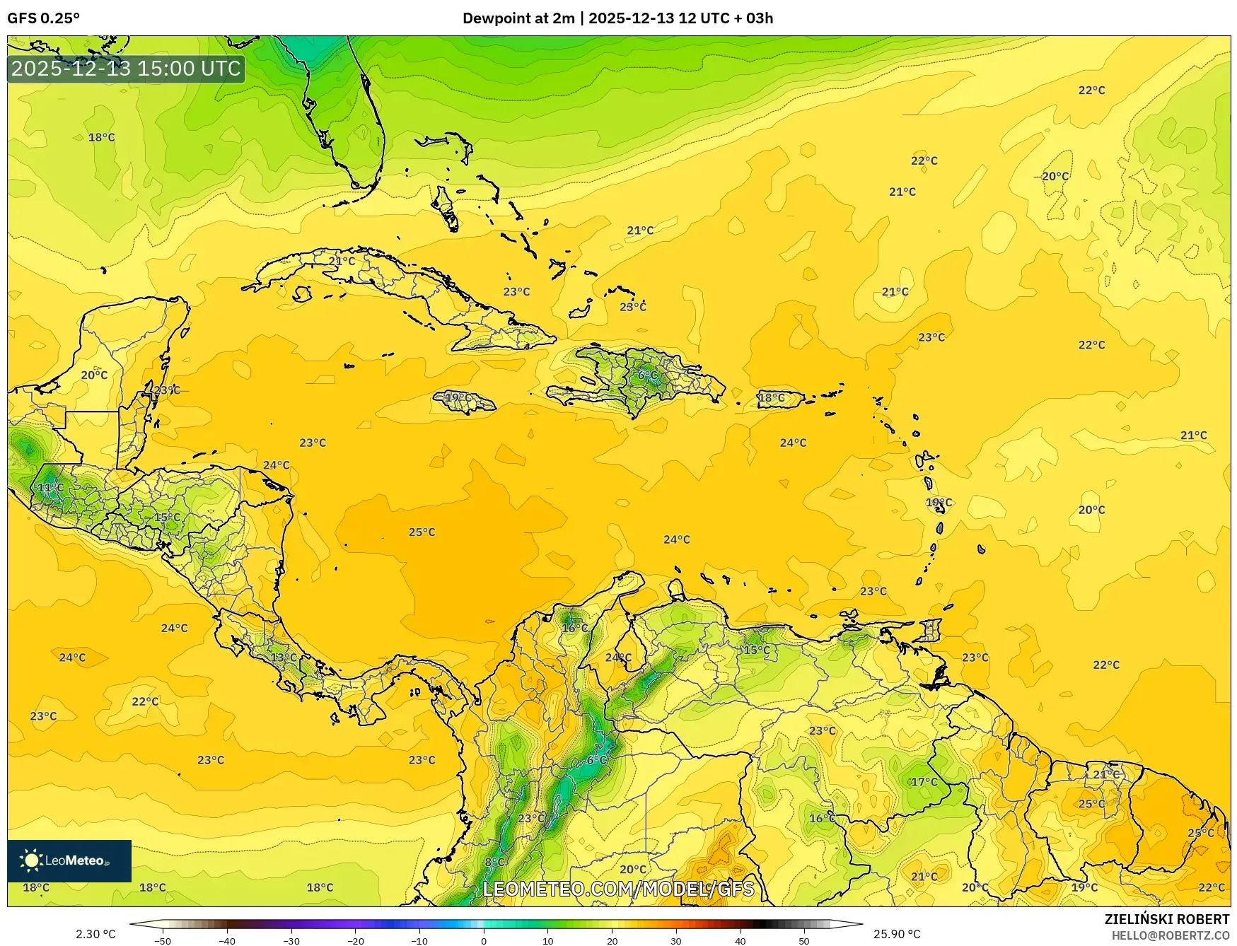 GFS model - Karibia, Titik Embun 2 m