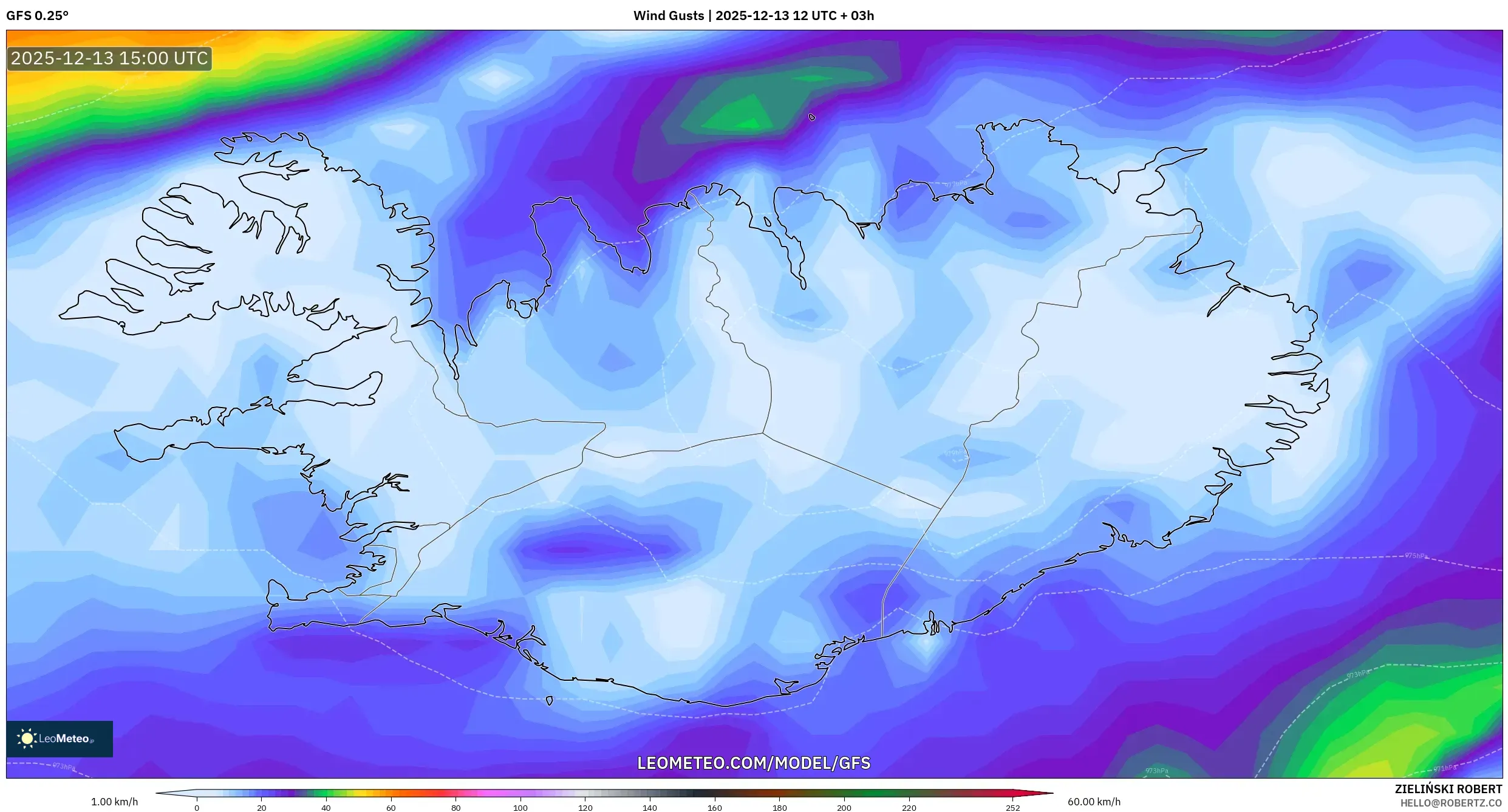 GFS model - Islandia, Hembusan Angin