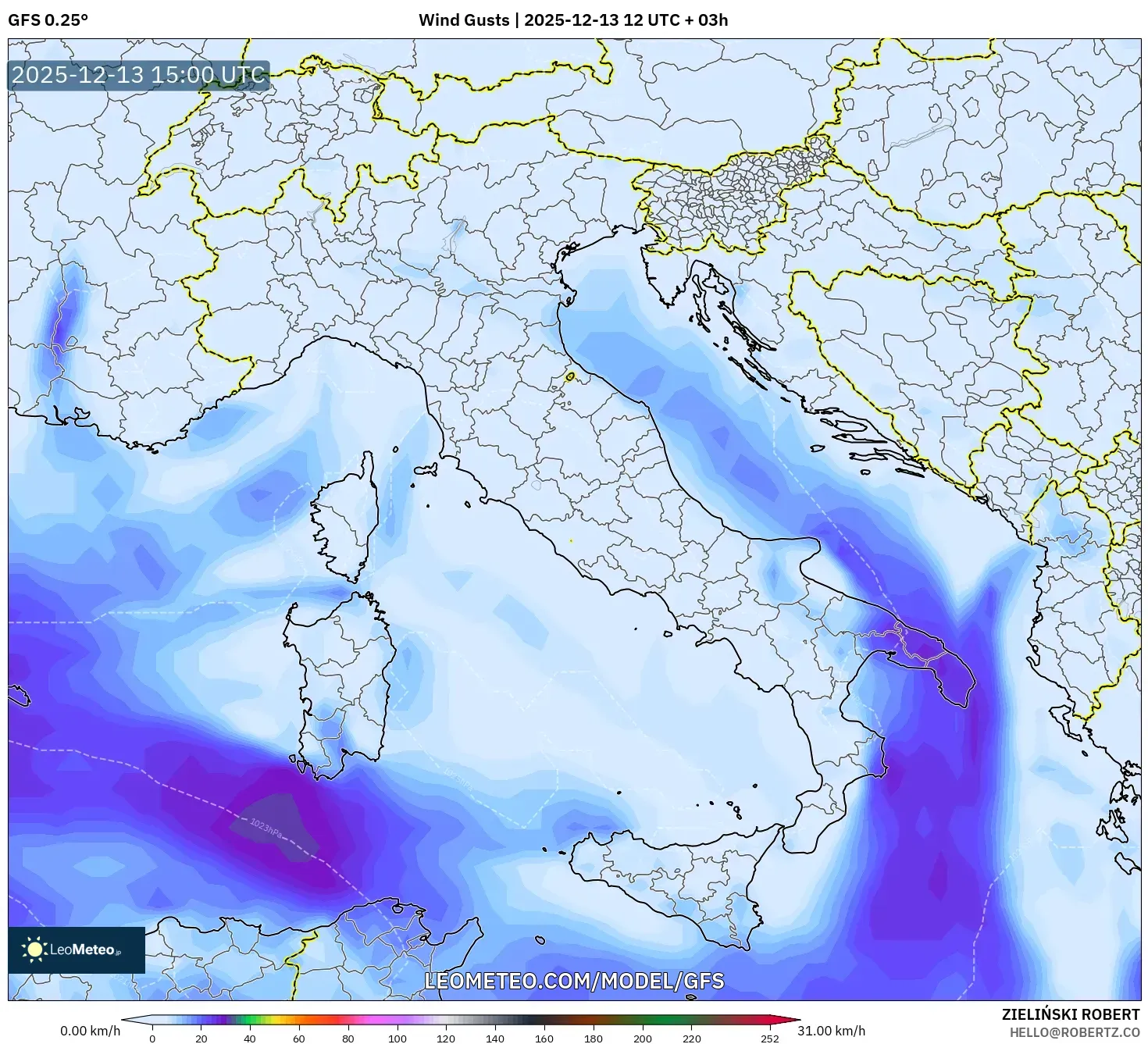 GFS model - Italia, Hembusan Angin