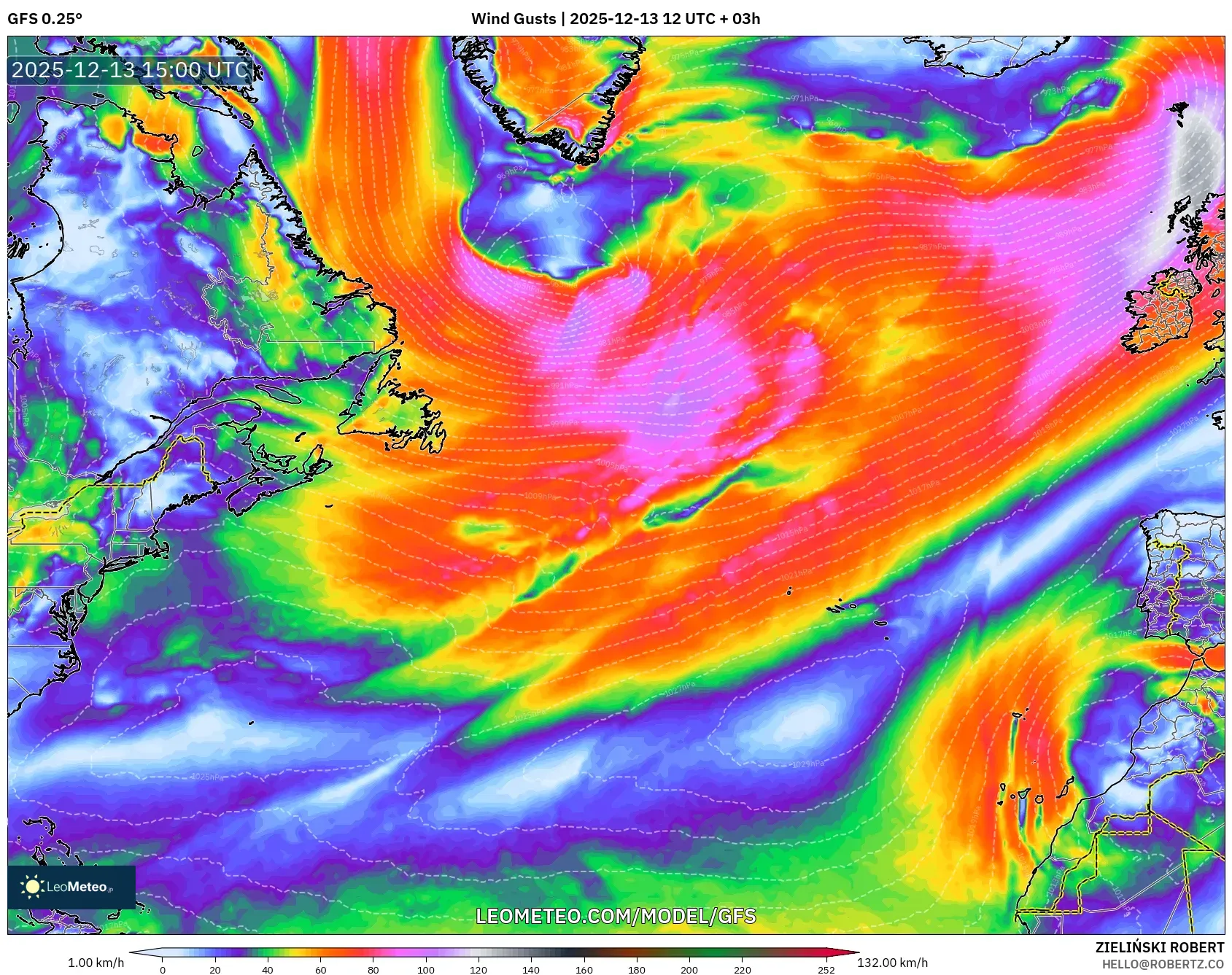 GFS model - Atlantik Utara, Hembusan Angin
