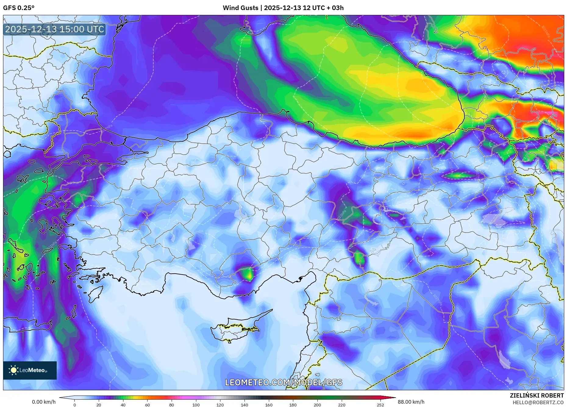 GFS model - Turki, Hembusan Angin