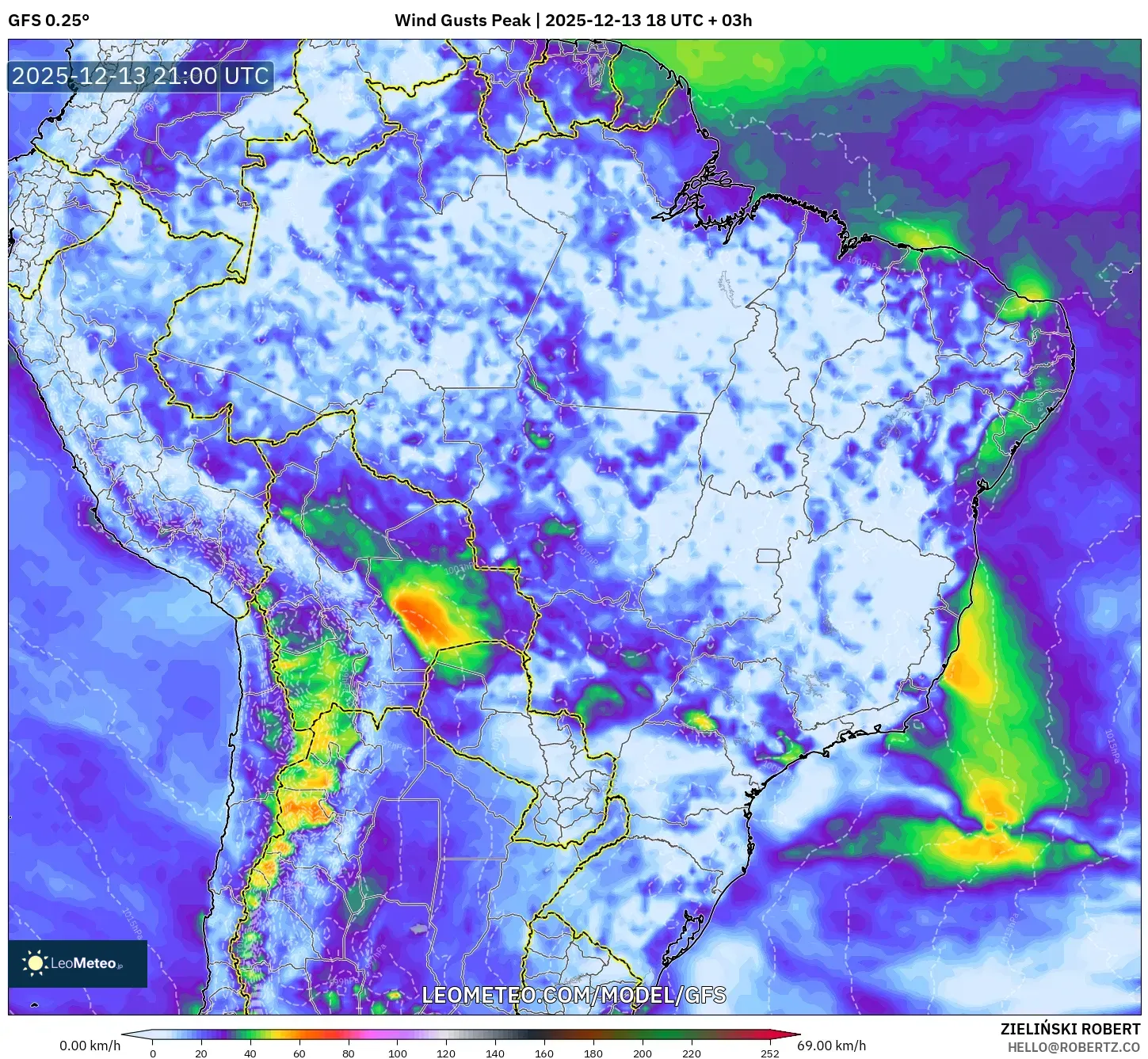 GFS model - Brazil, Hembusan Tertinggi