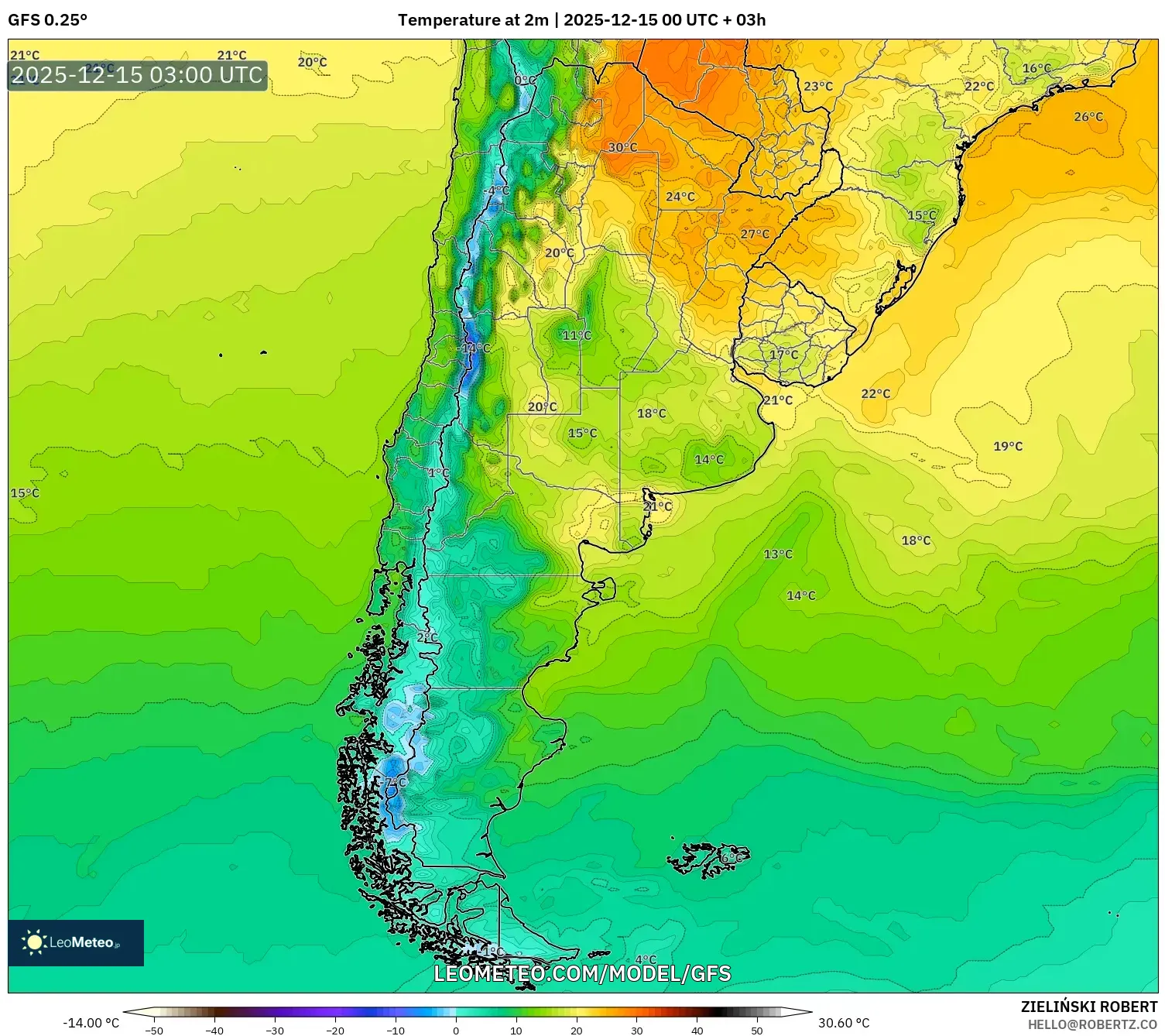 GFS model - Argentina, Temperature at 2m