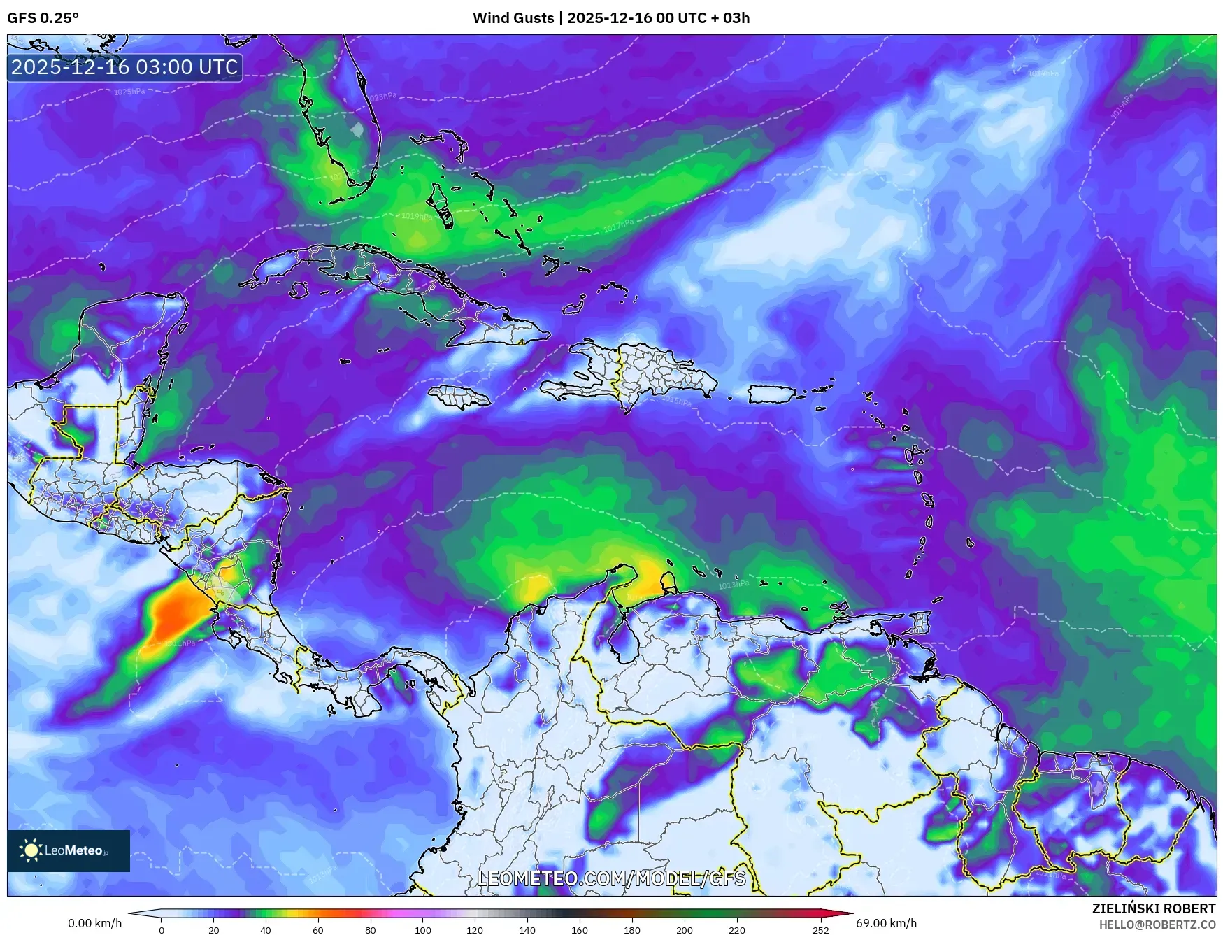 GFS model - Caribbean, Wind Gusts