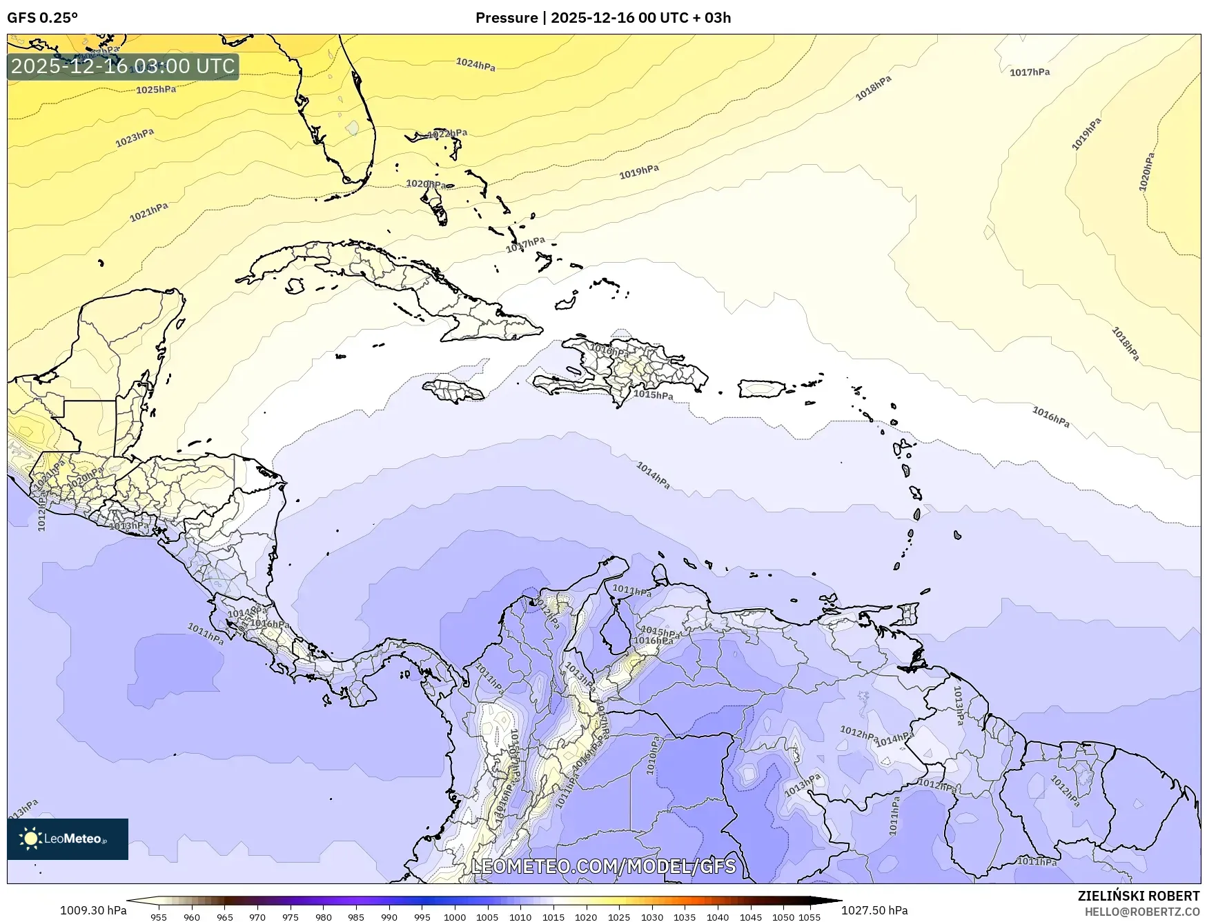 GFS model - Caribbean, Pressure