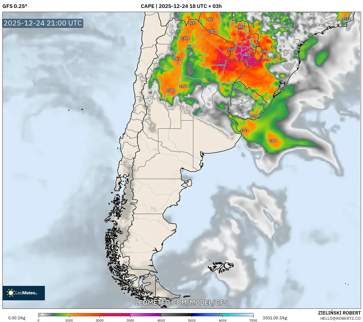 GFS model - Argentina, CAPE