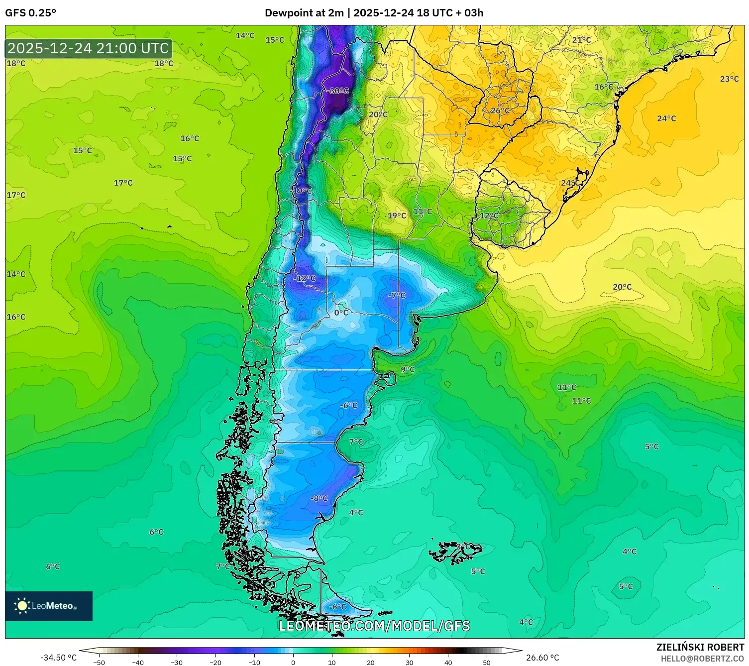 GFS model - Argentina, Dewpoint at 2m