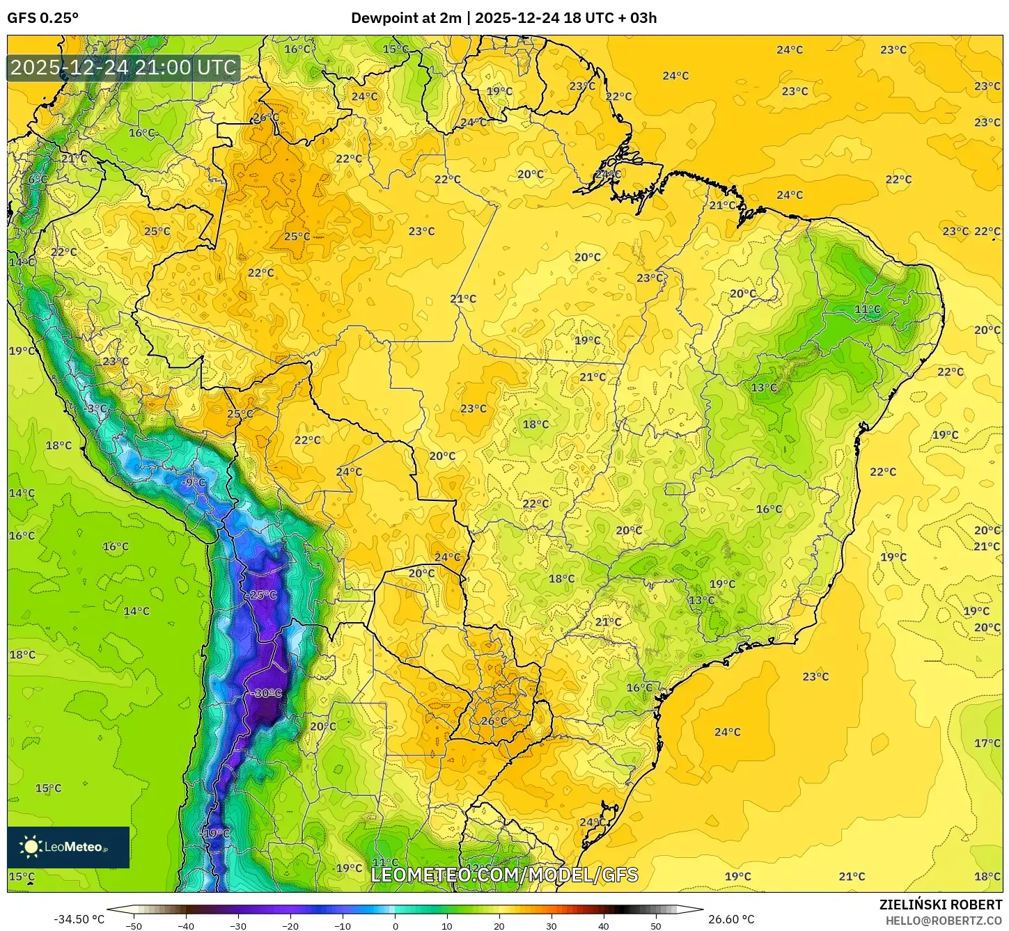 GFS model - Brazil, Dewpoint at 2m