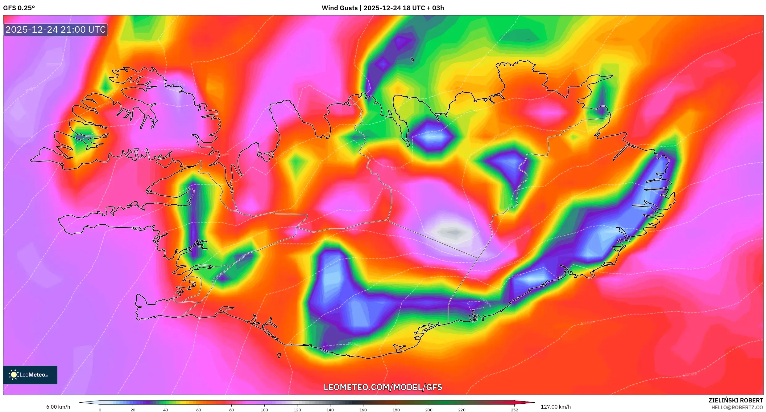 GFS model - Iceland, Wind Gusts