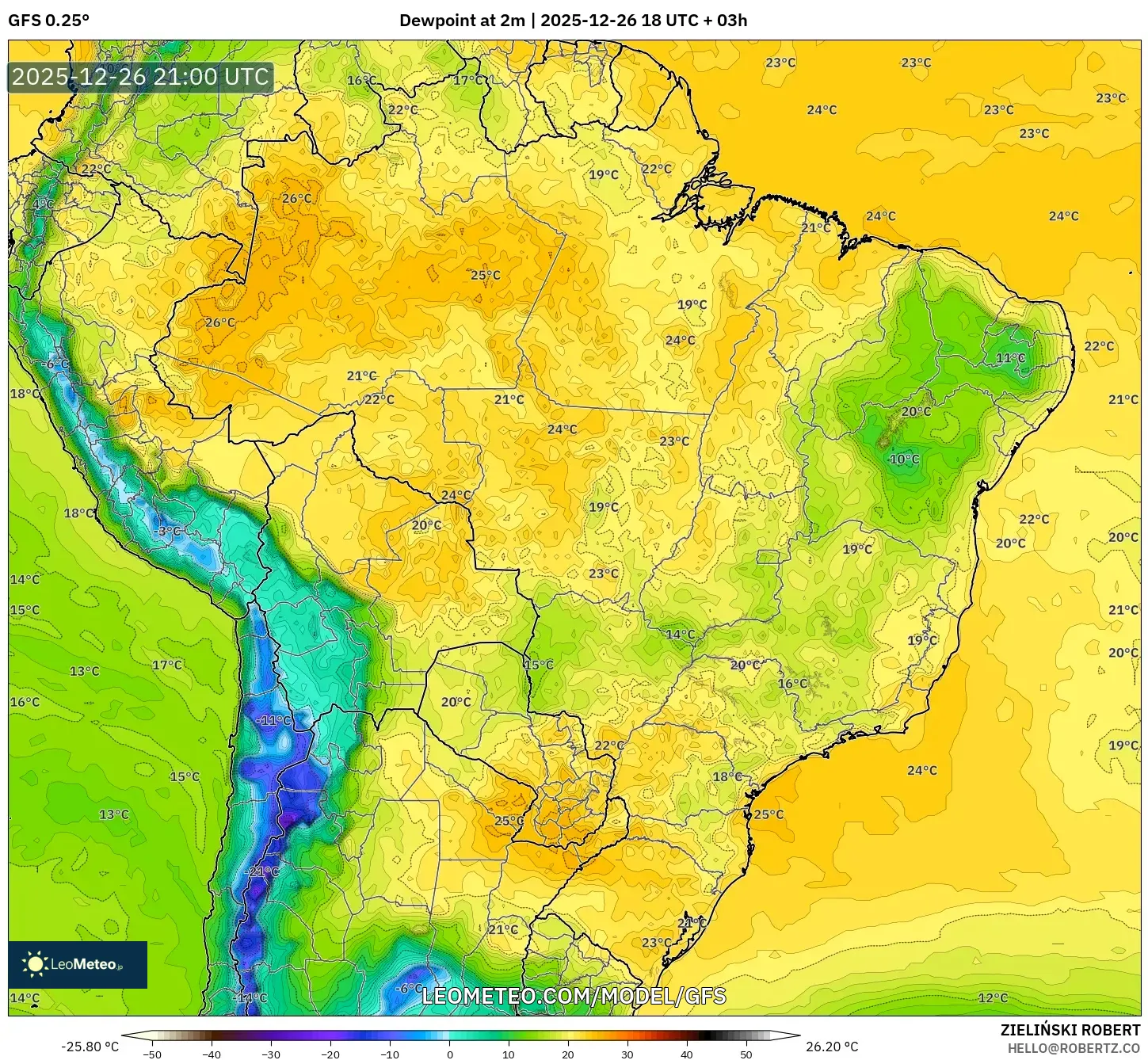 GFS model - Brazil, Dewpoint at 2m