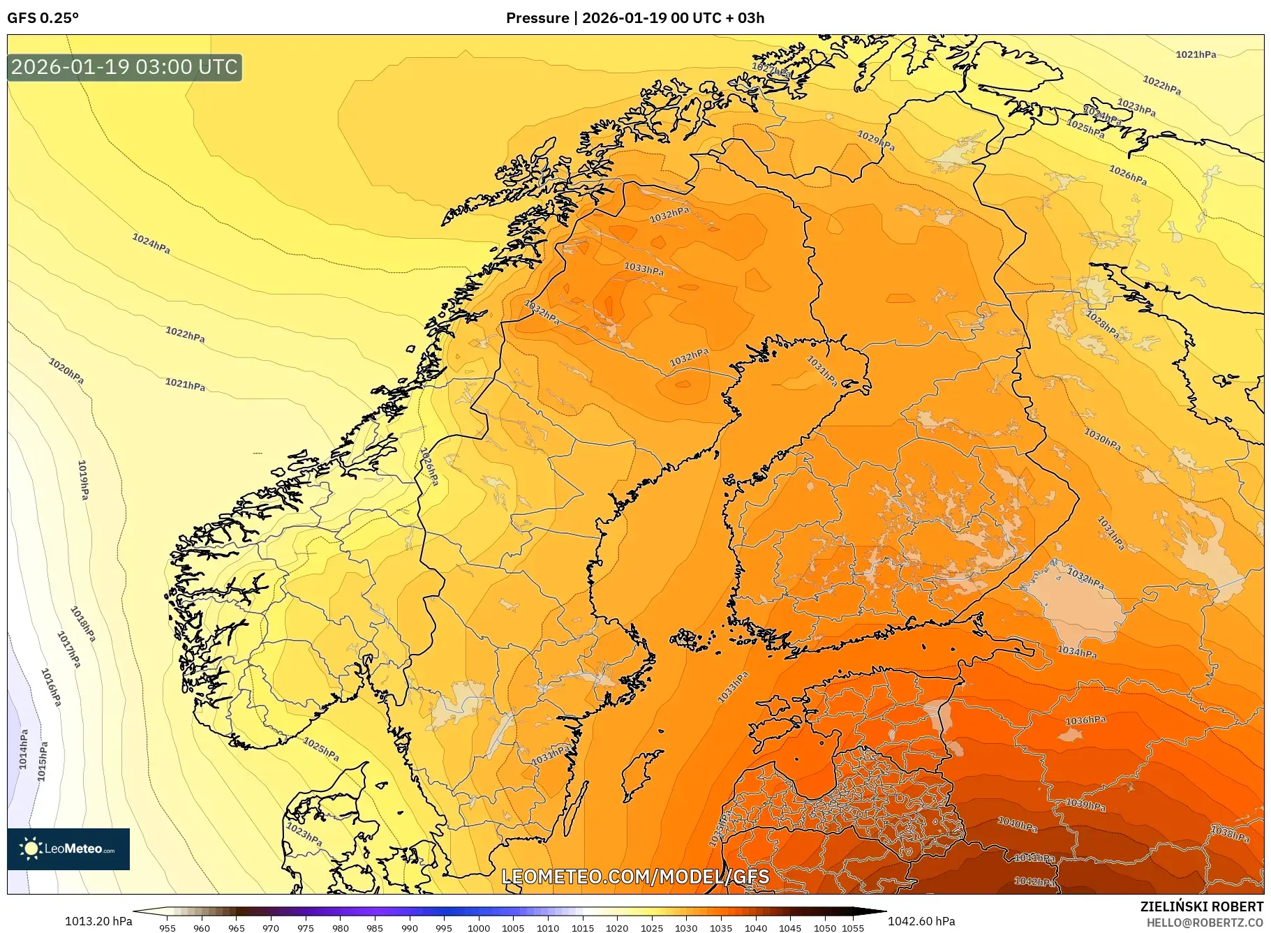 GFS model - Scandinavia, Pressure