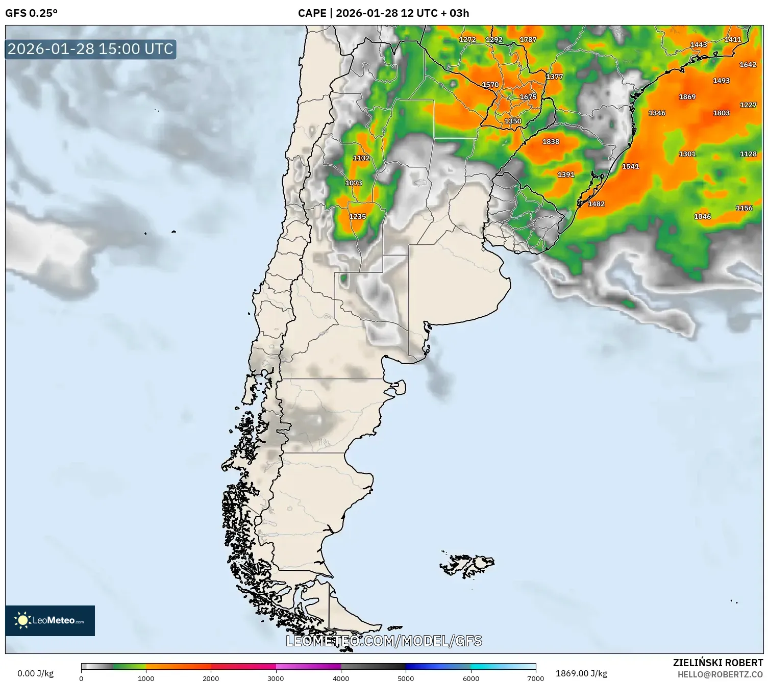 GFS model - Argentina, CAPE
