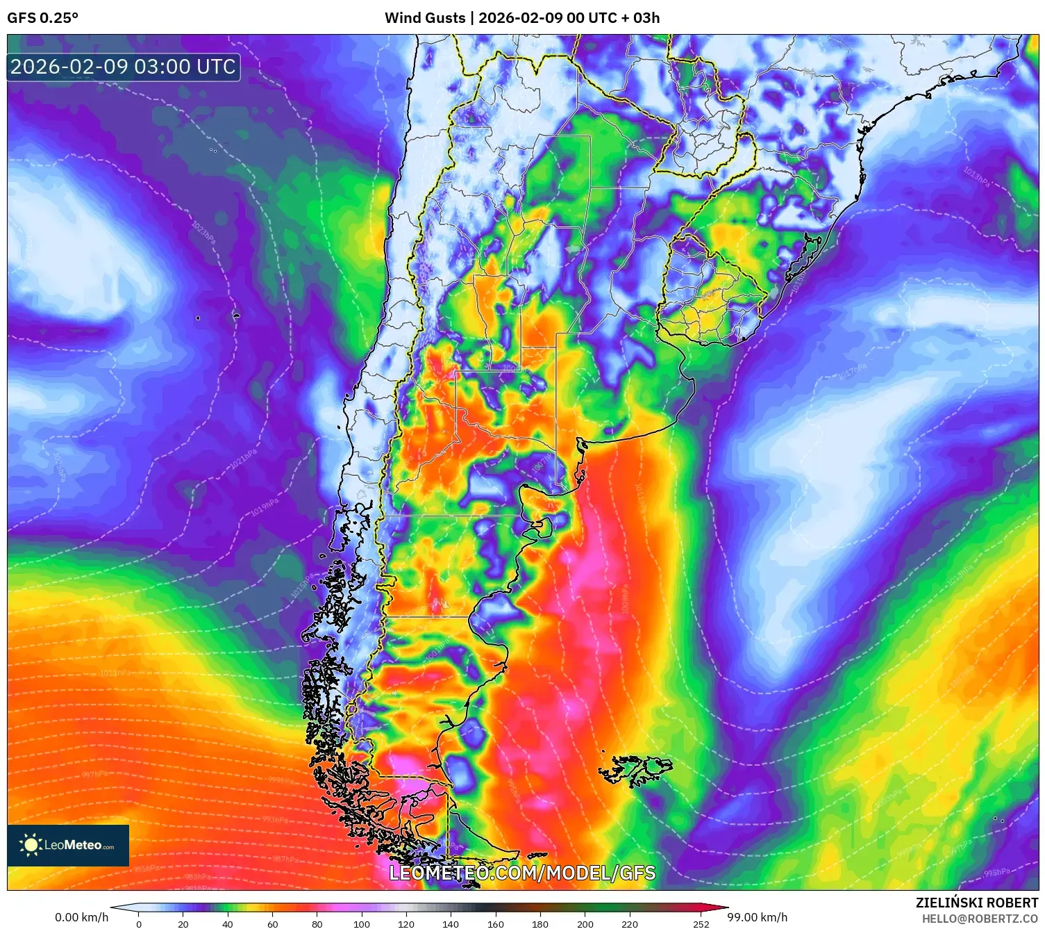 GFS model - Argentina, Hembusan Angin