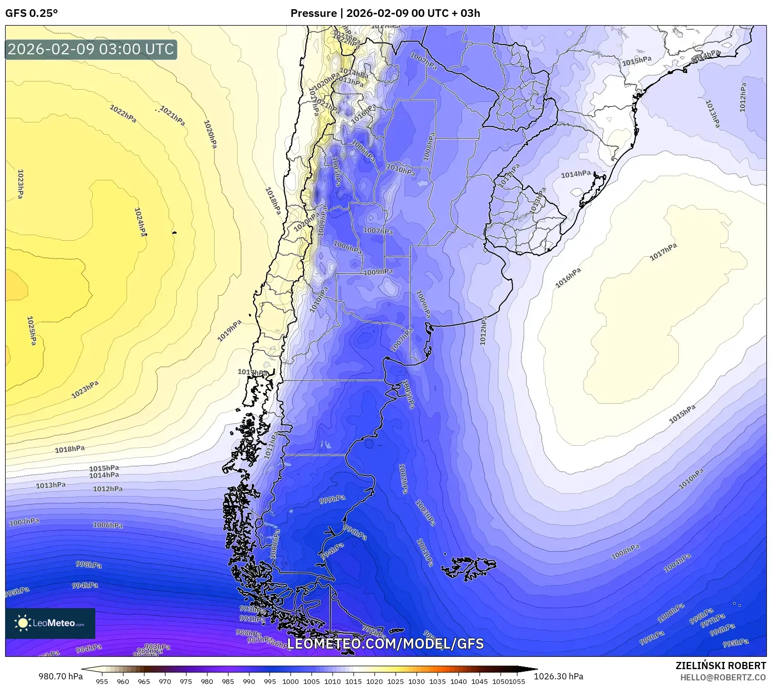 GFS model - Argentina, Tekanan