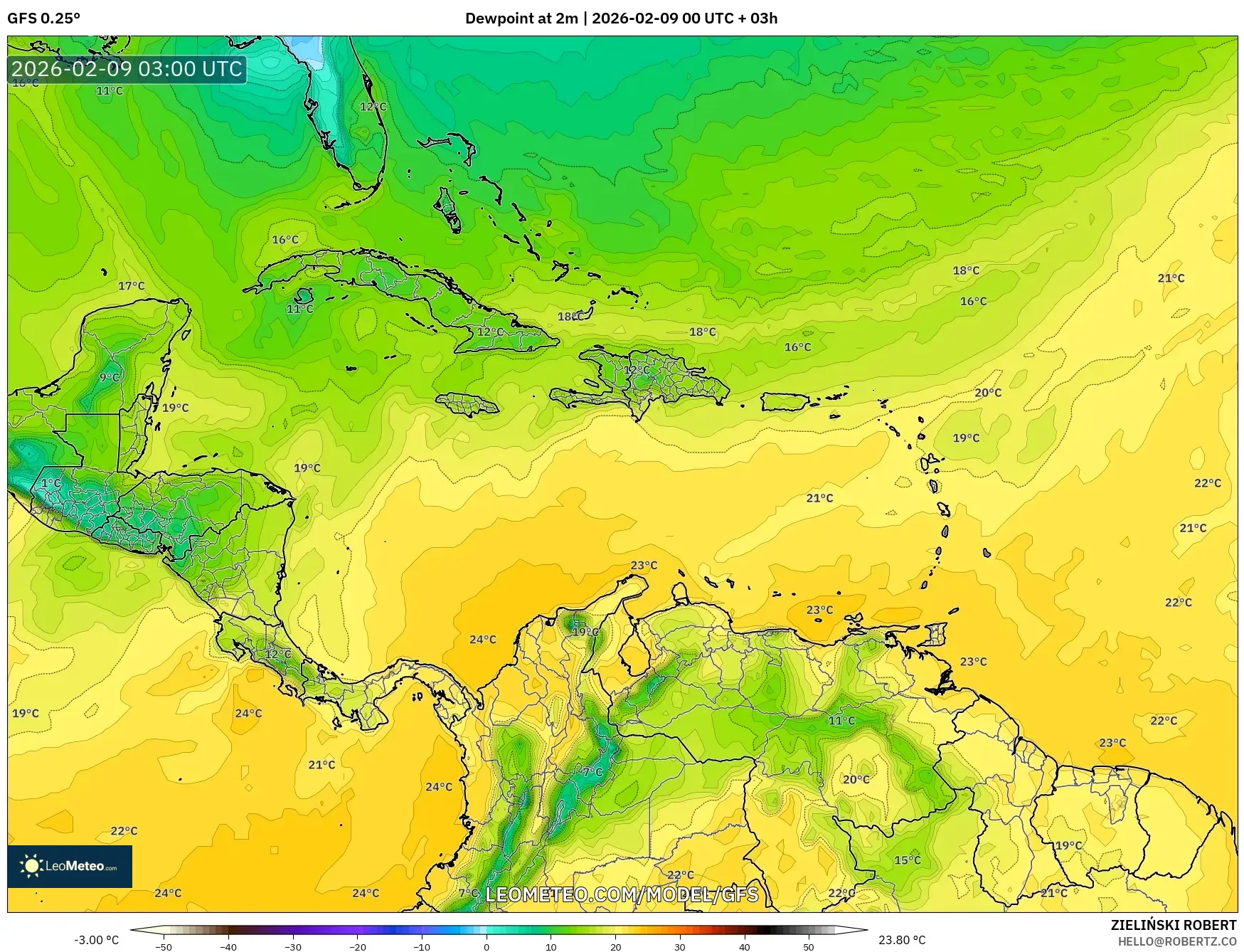 GFS model - Karibia, Takat Embun 2 m