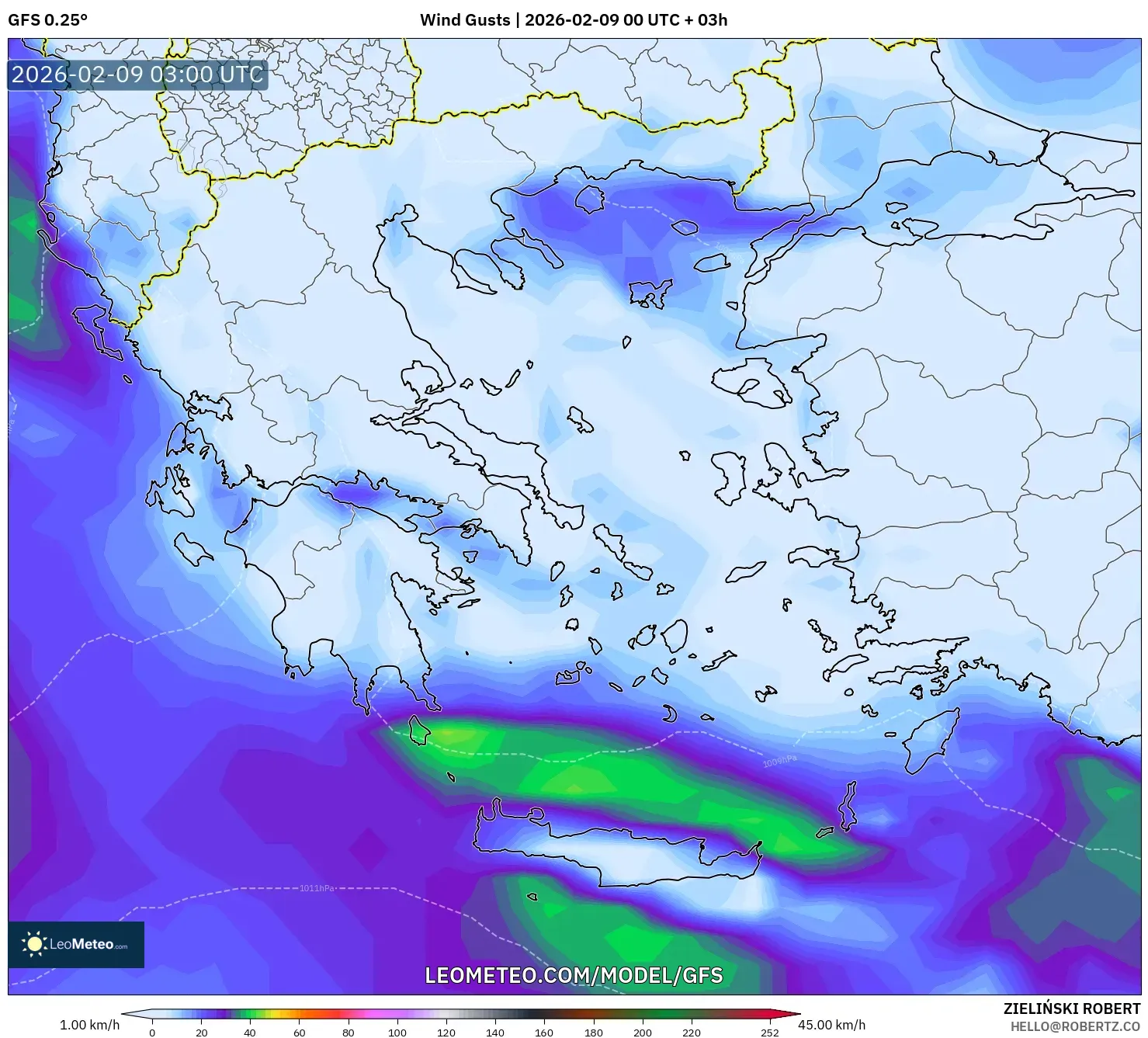 GFS model - Yunani, Hembusan Angin