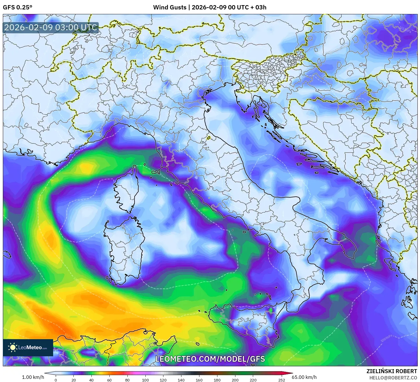GFS model - Itali, Hembusan Angin