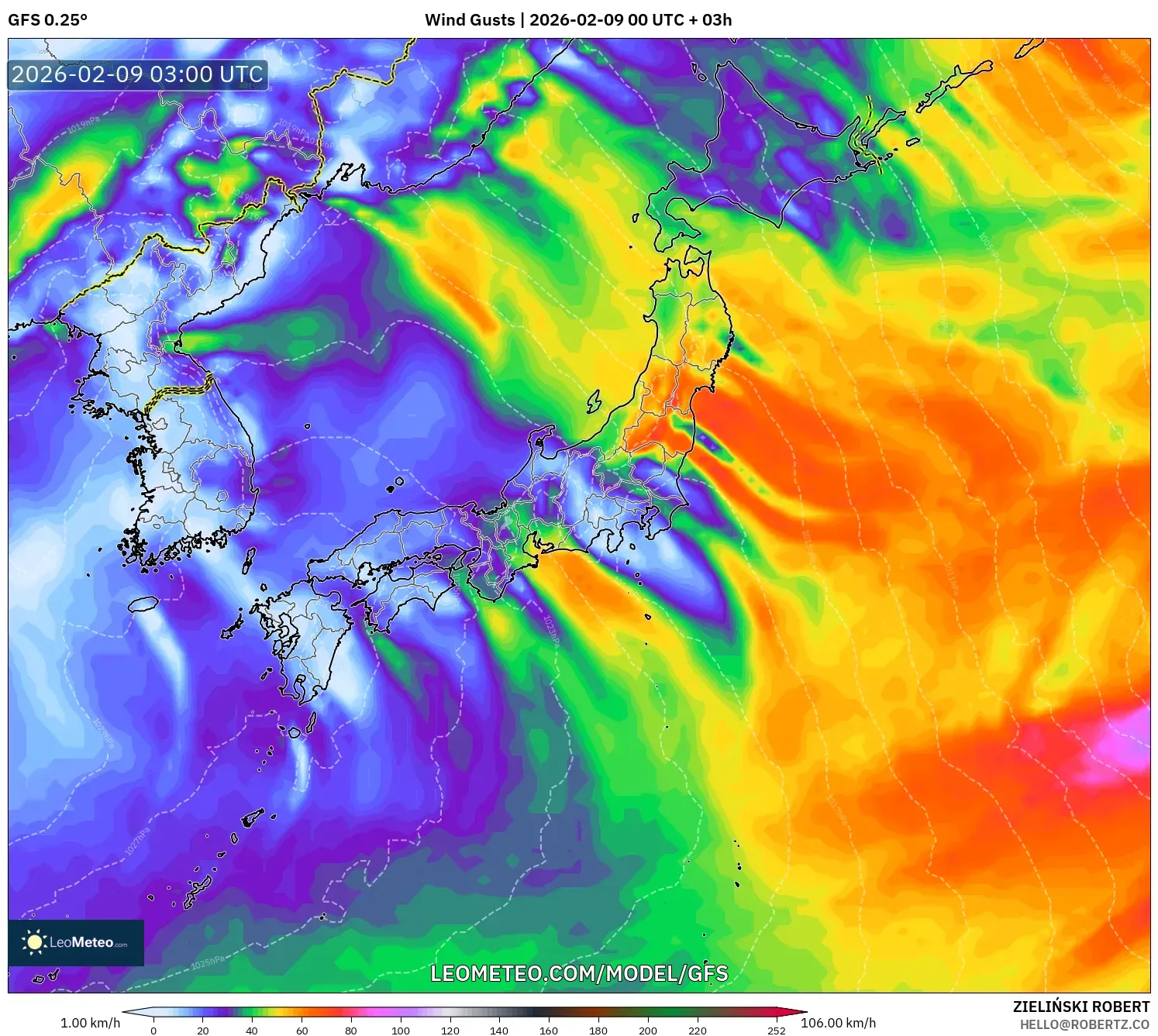 GFS model - Jepun, Hembusan Angin
