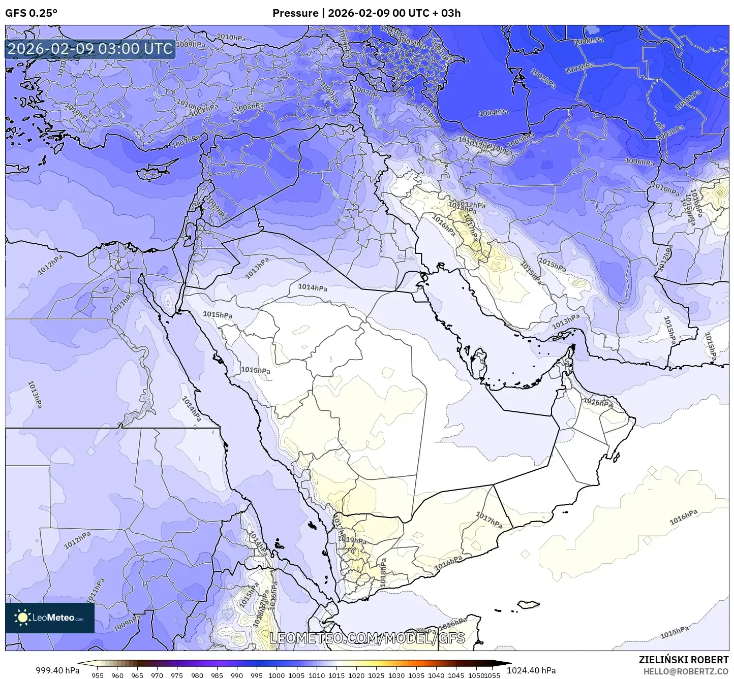 GFS model - Timur Tengah, Tekanan