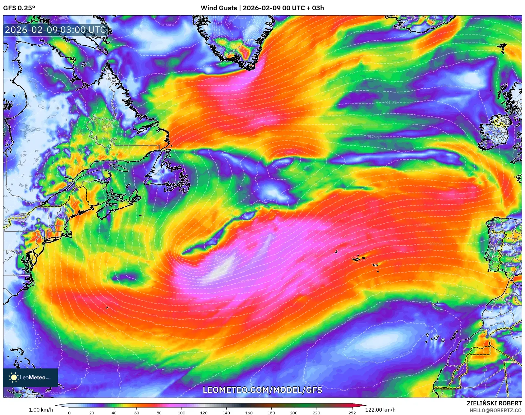 GFS model - Atlantik Utara, Hembusan Angin
