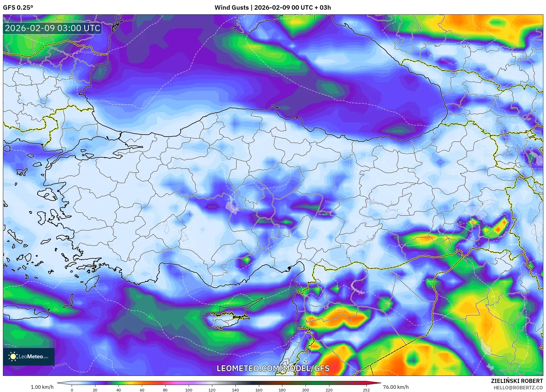 GFS model - Turki, Hembusan Angin