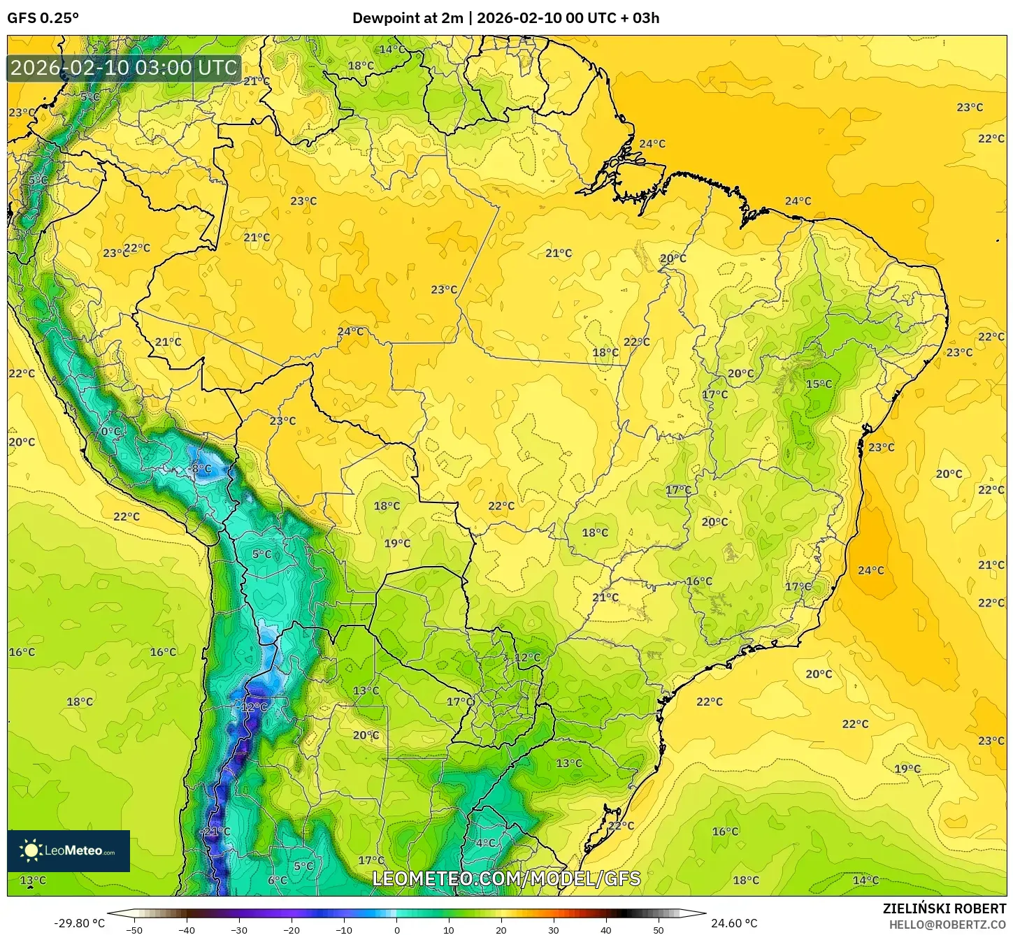 GFS model - Brazil, Dewpoint at 2m