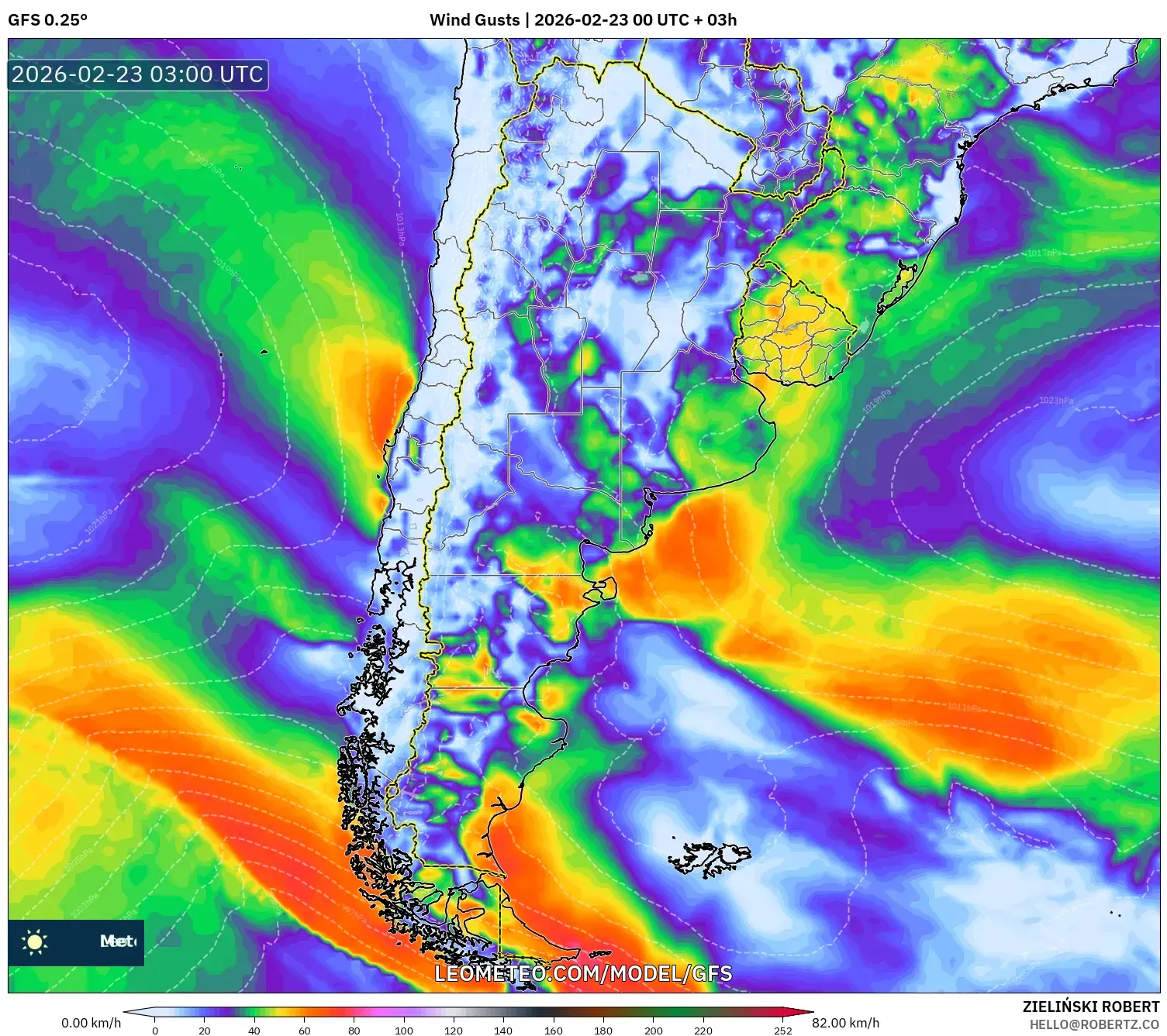 GFS model - الأرجنتين, هبات الرياح