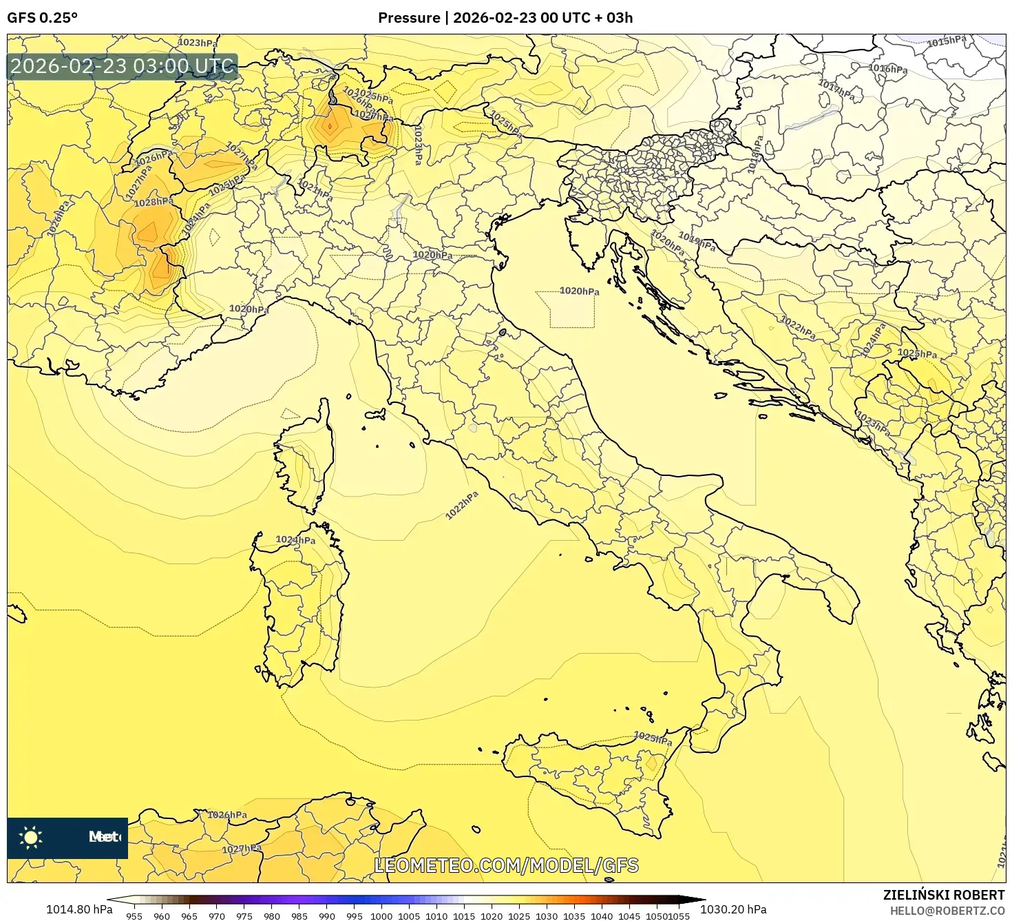 GFS model - إيطاليا, الضغط