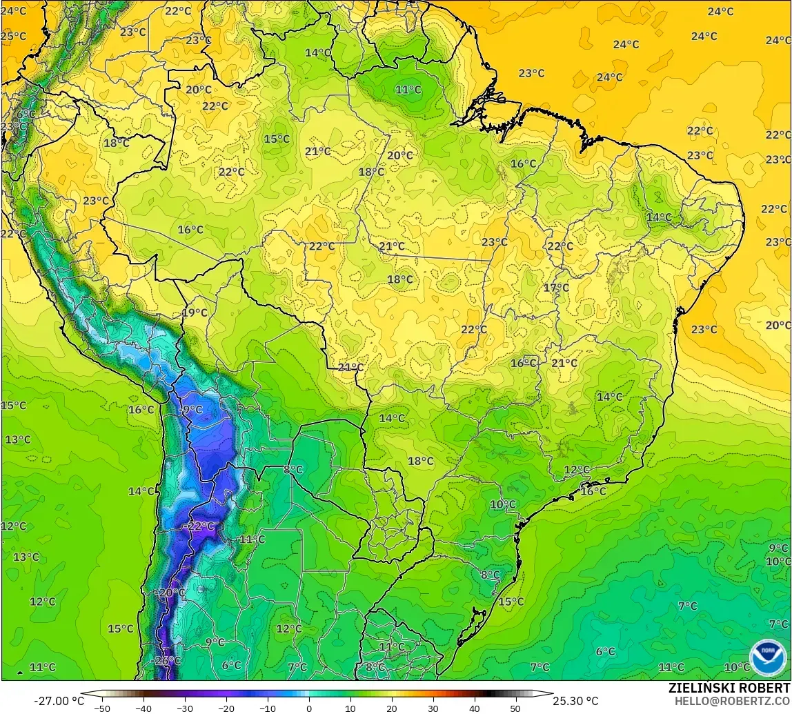 GFS model - Brazil, Dewpoint at 2m
