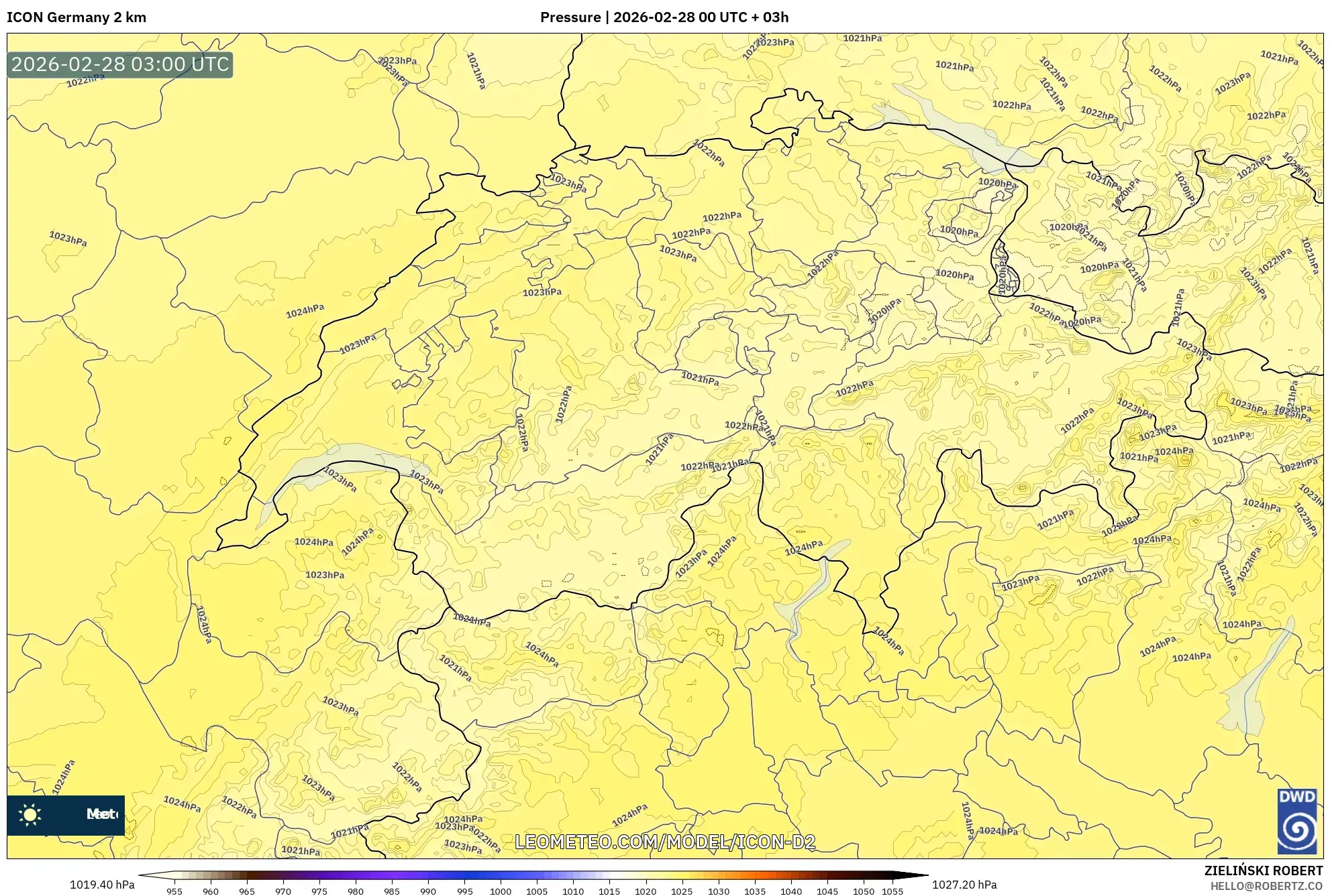 ICON Germany 2 km model - Switzerland, Pressure