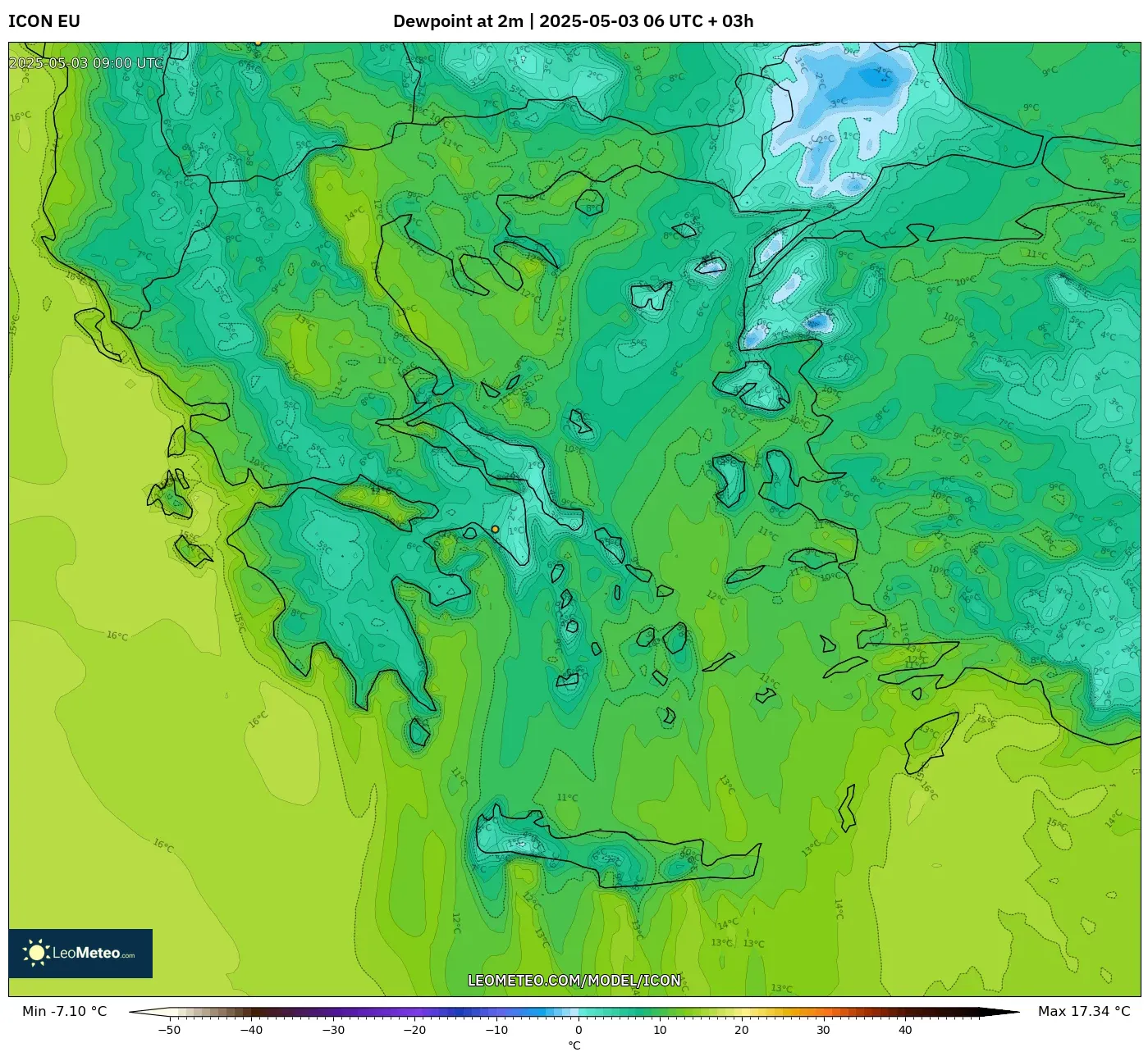 Numerical Weather Icon