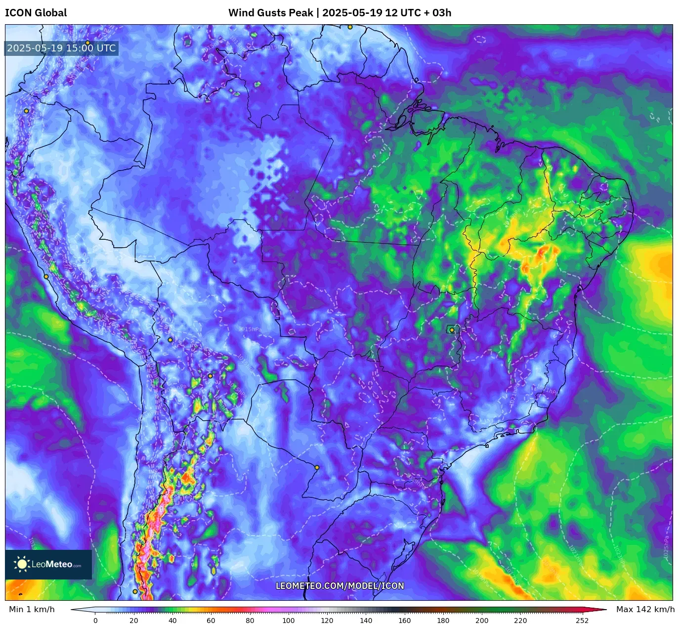ICON model - Brazil, Wind Gusts Peak ICON model - Brazil, Wind Gusts Peak
