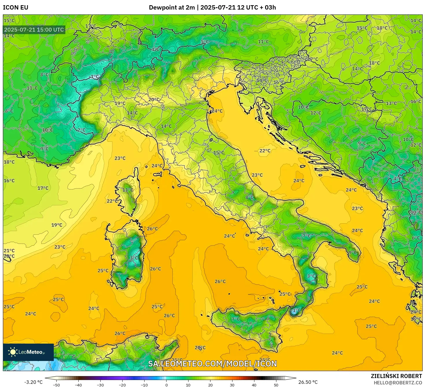 ICON model - Italy, Dewpoint at 2m