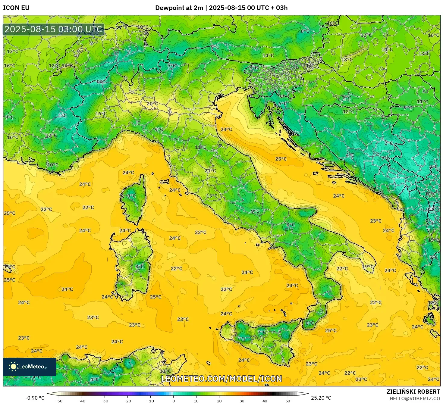 ICON model - Italy, Dewpoint at 2m