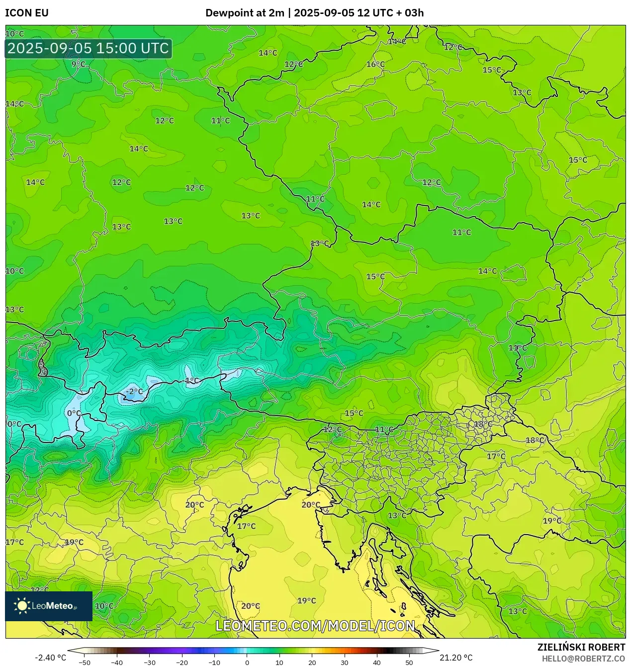 ICON model - Austria, Dewpoint at 2m