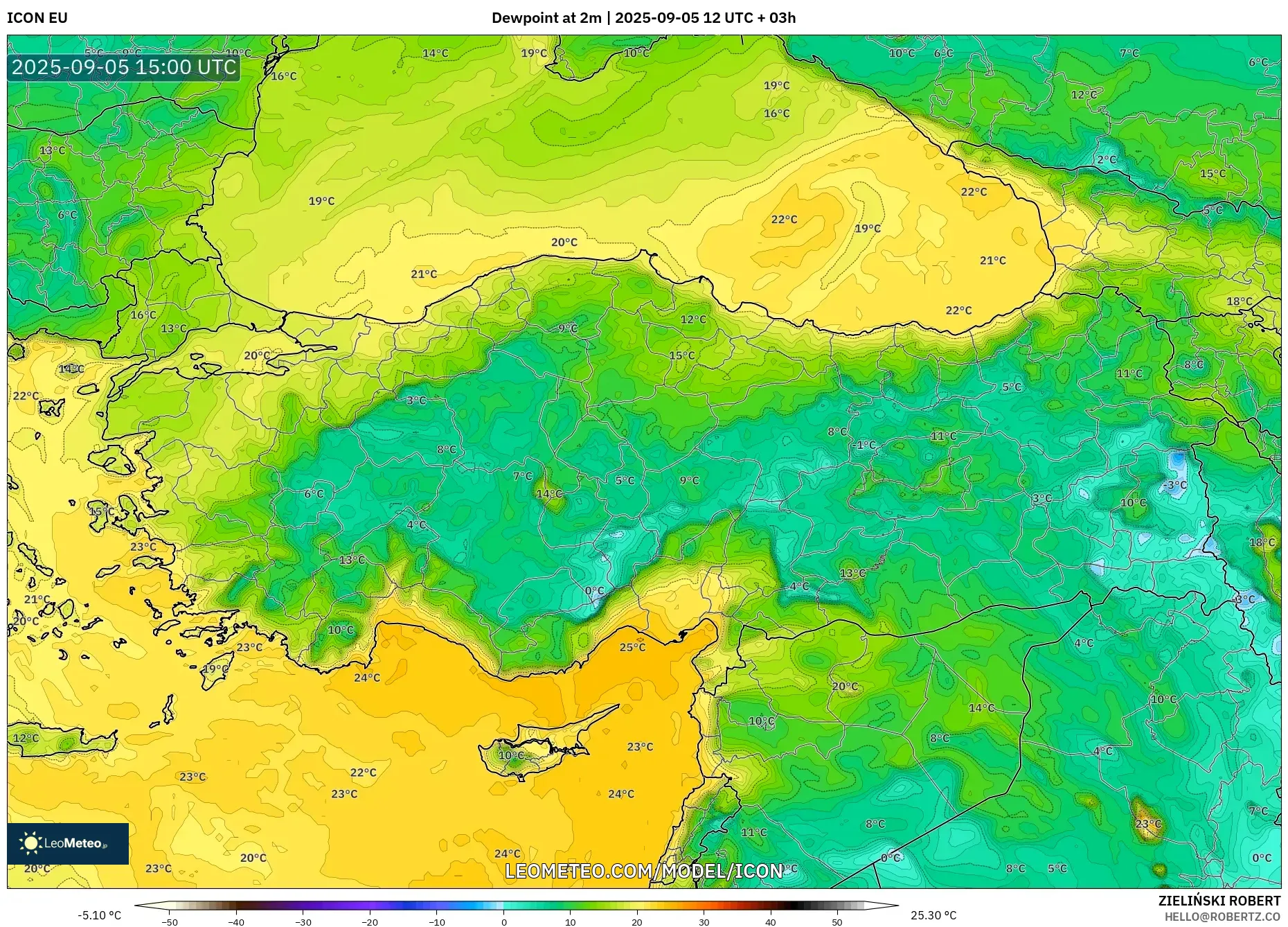ICON model - Turkey, Dewpoint at 2m