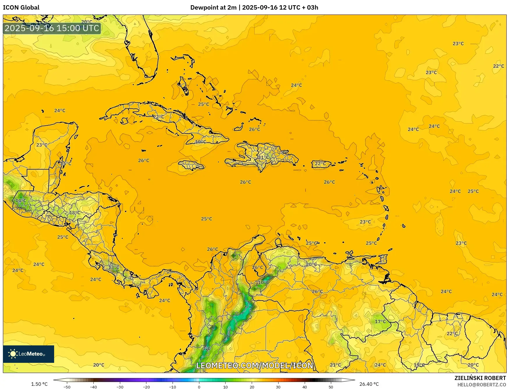 ICON model - Caribbean, Dewpoint at 2m