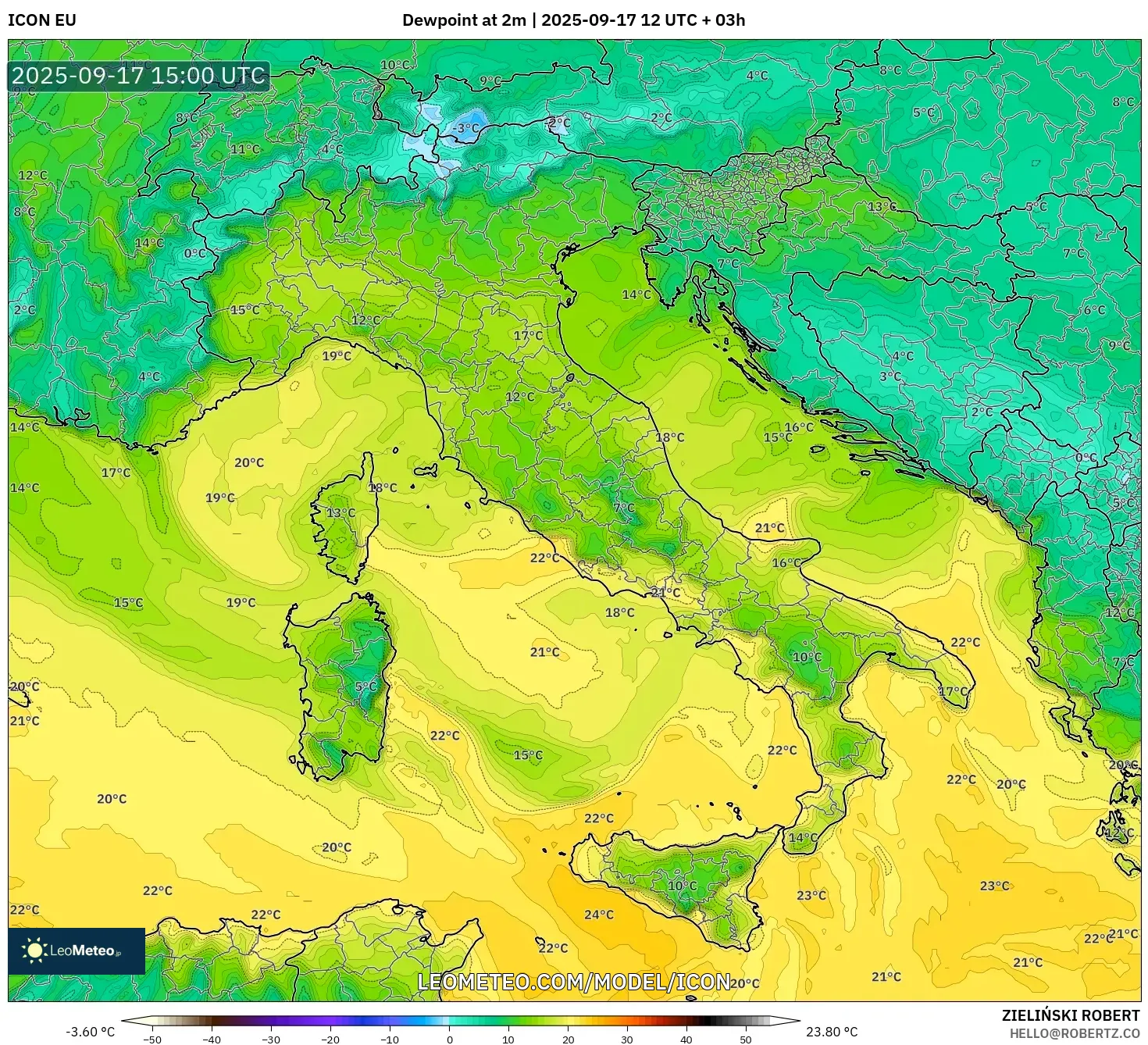 ICON model - Italy, Dewpoint at 2m