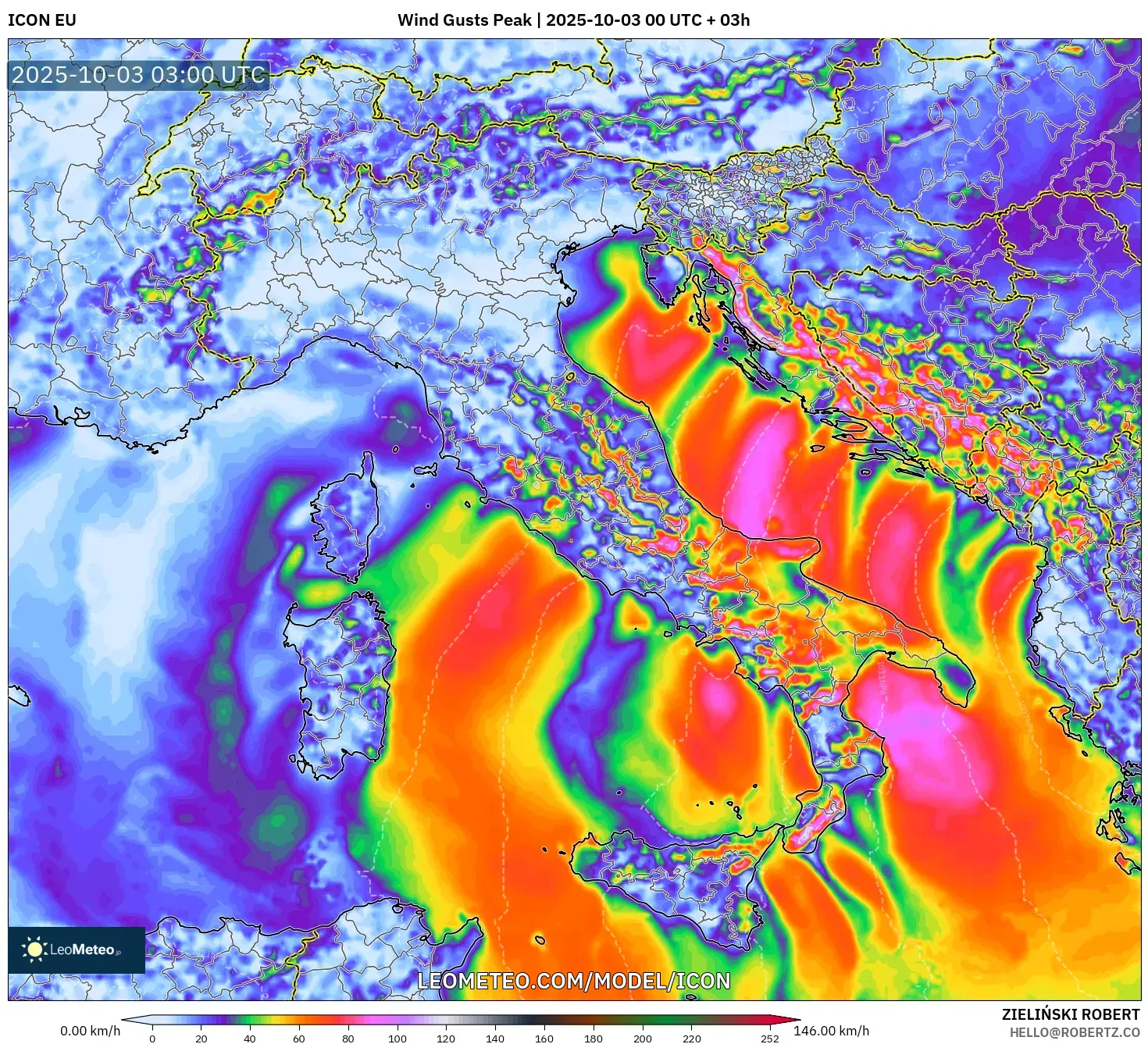 ICON model - Italy, Wind Gusts Peak