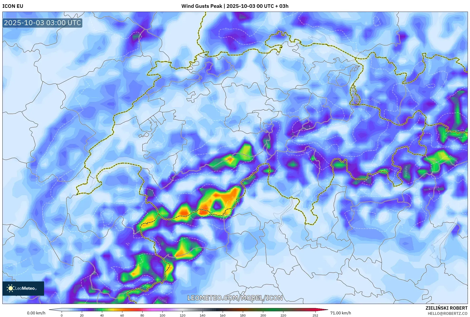 ICON model - Switzerland, Wind Gusts Peak