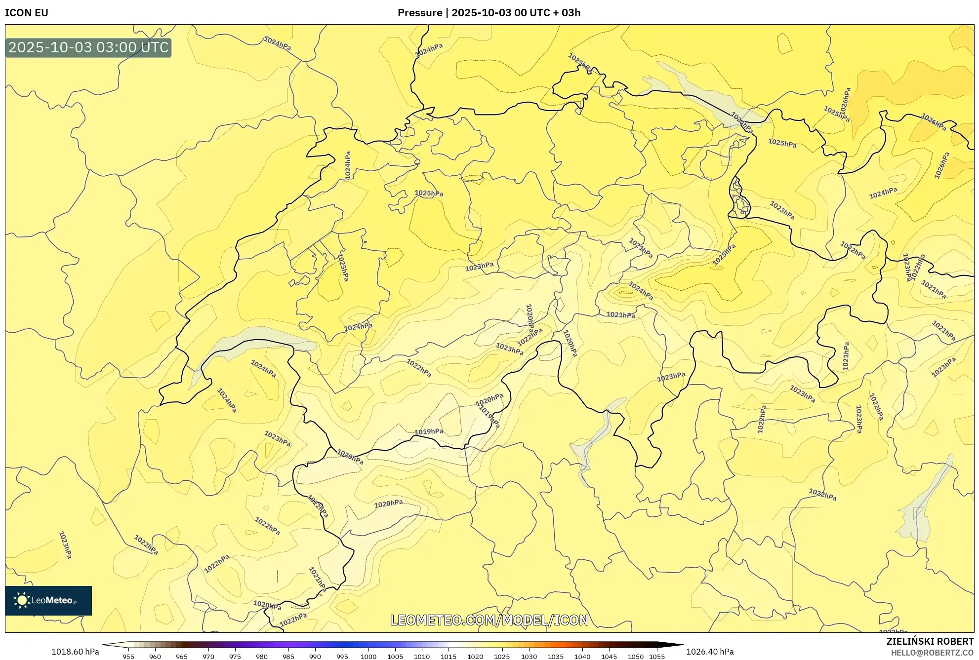 ICON model - Switzerland, Pressure
