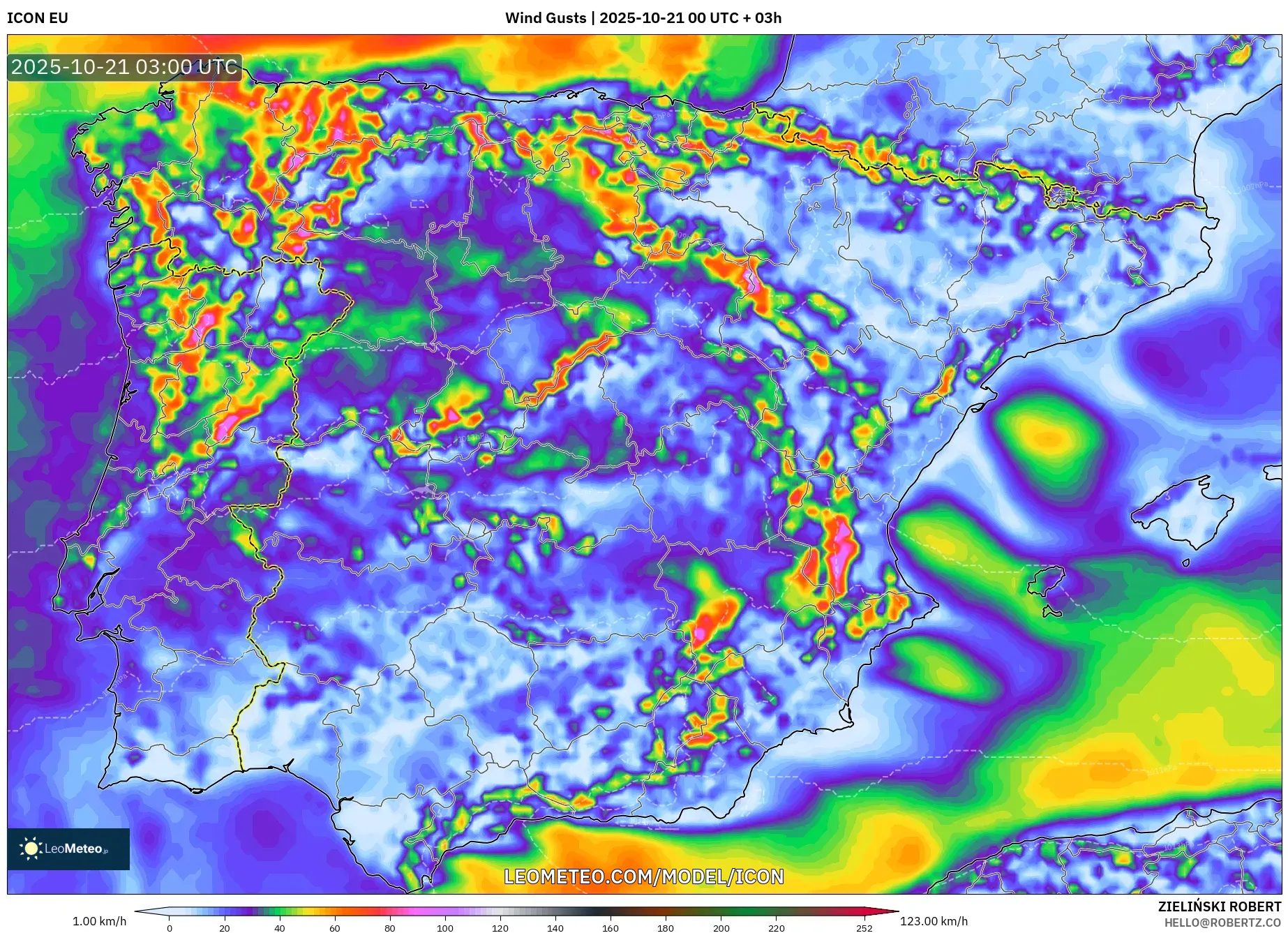 ICON model - Spain, Wind Gusts