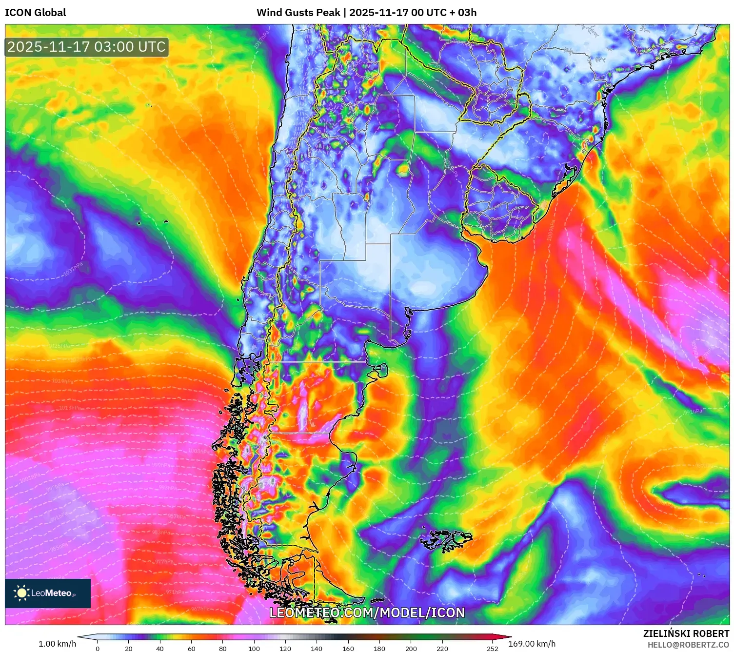 ICON model - Argentina, Wind Gusts Peak