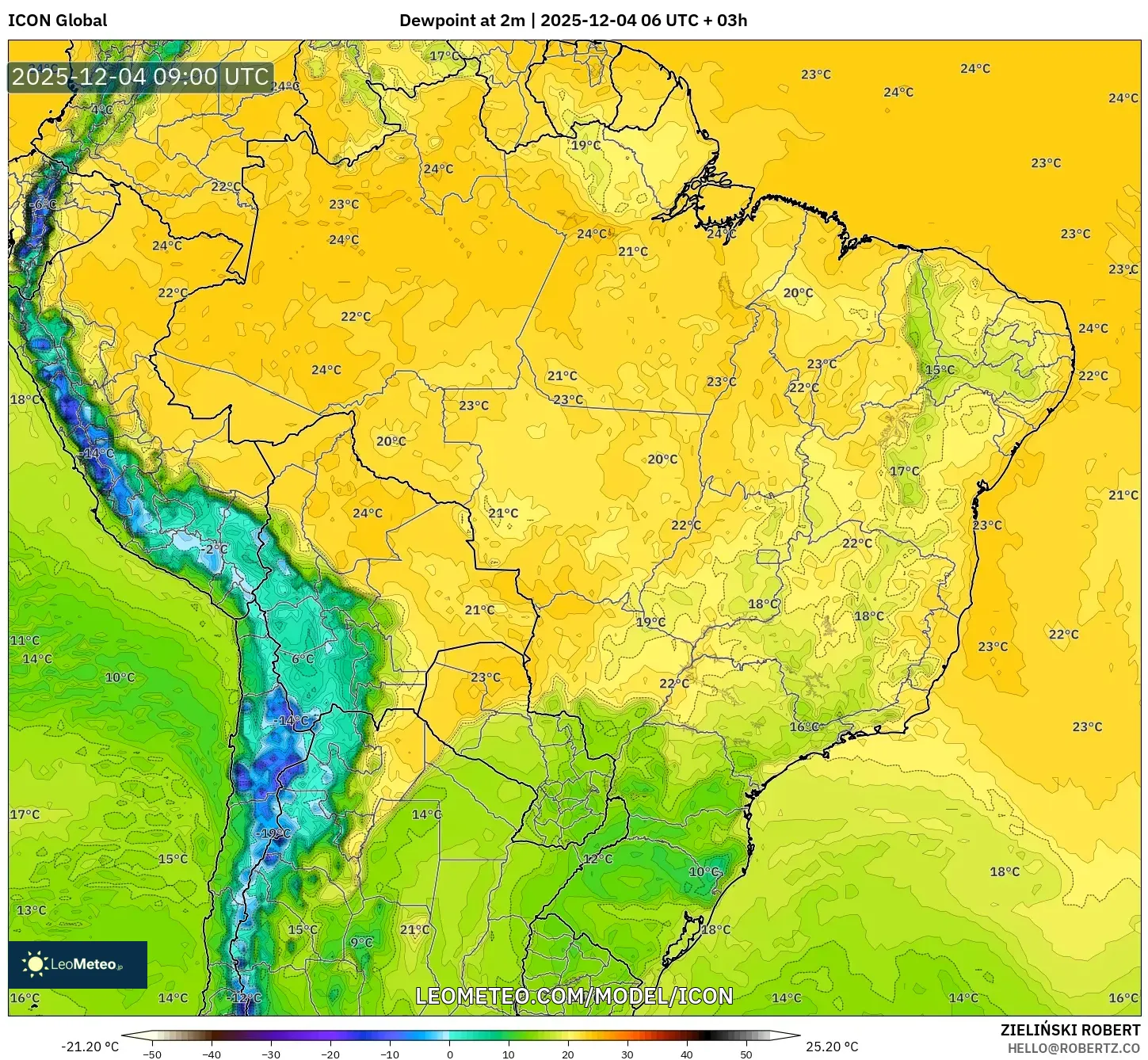 ICON model - Brazil, Dewpoint at 2m