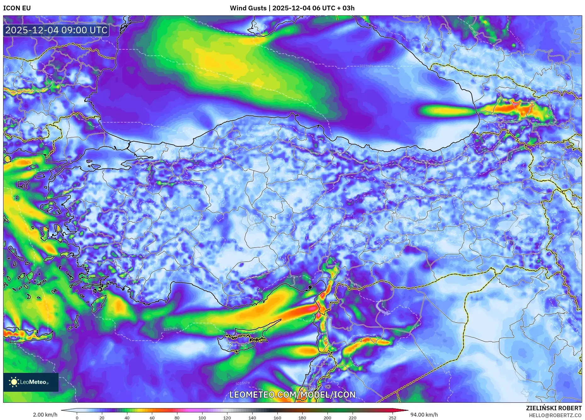 ICON model - Turkey, Wind Gusts